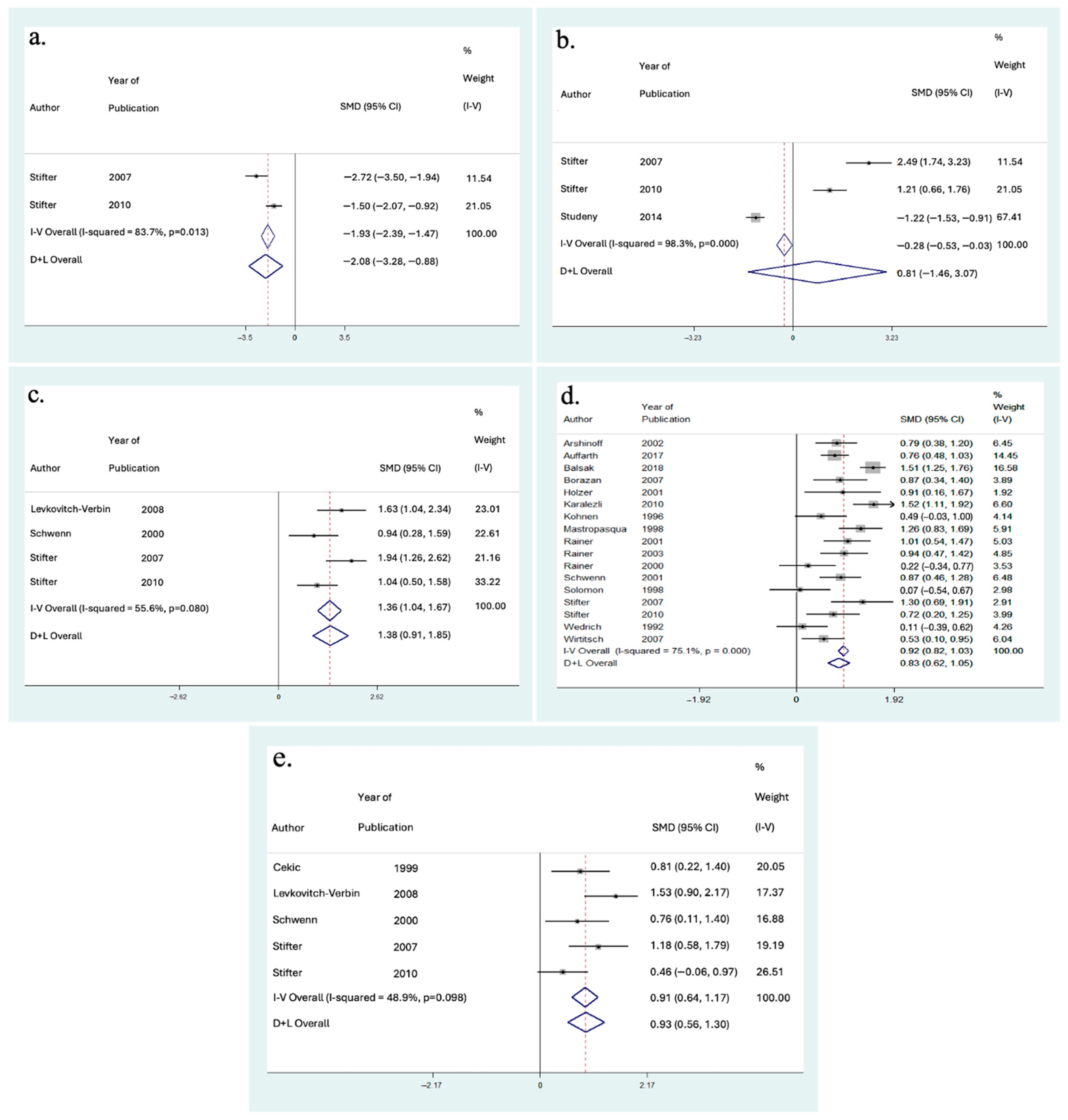 Vision 08 00065 g006