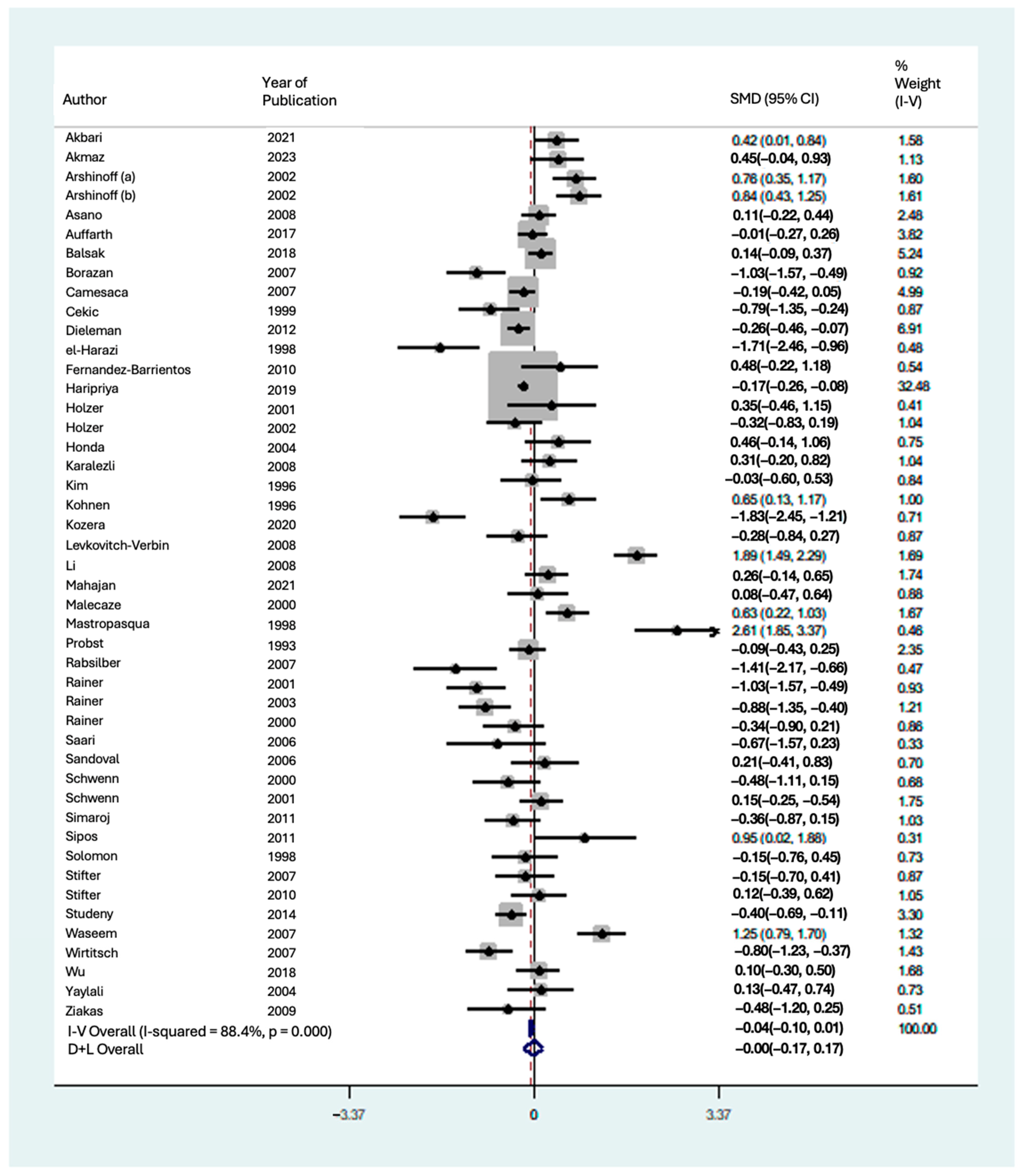 Vision 08 00065 g007