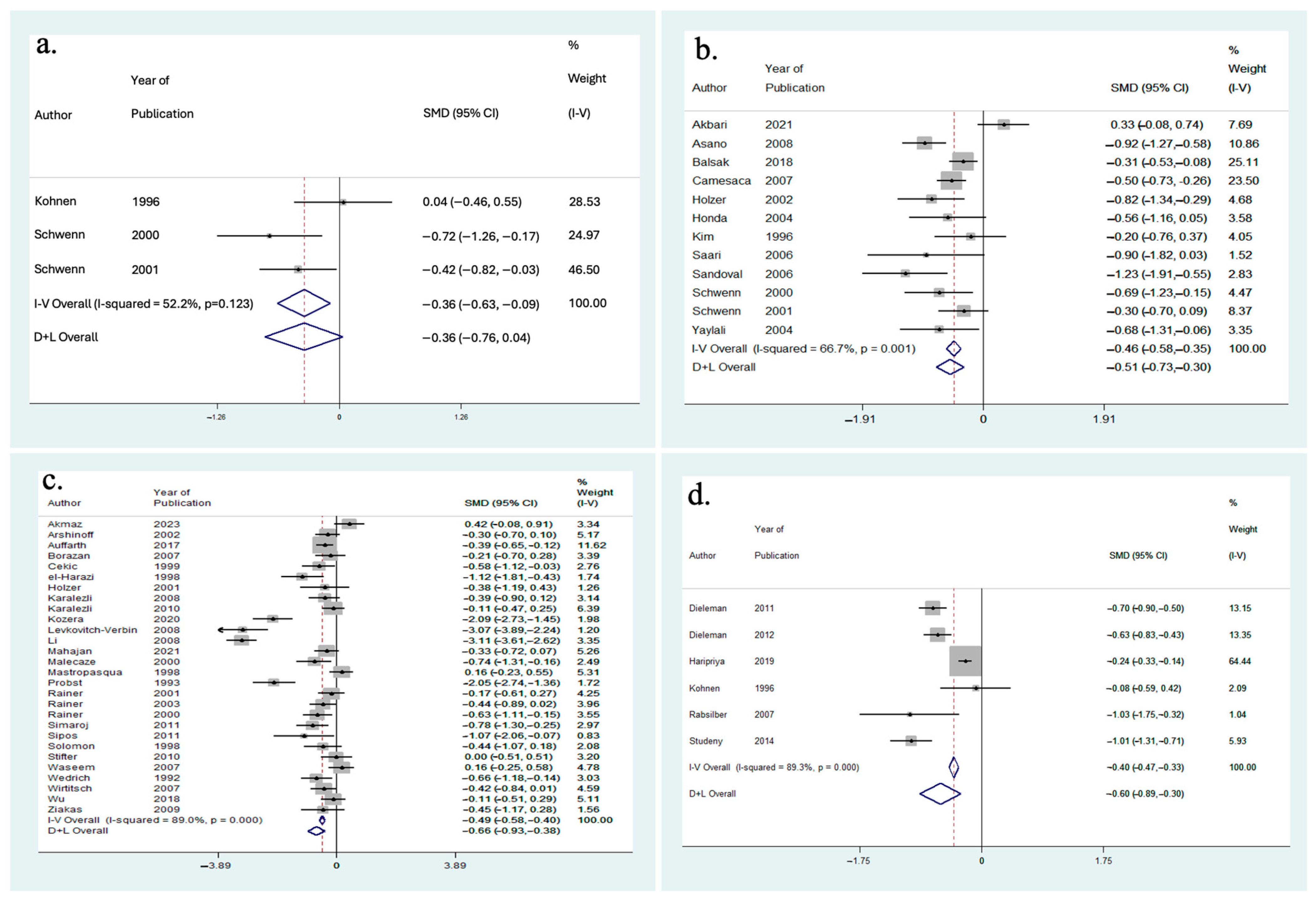 Vision 08 00065 g008