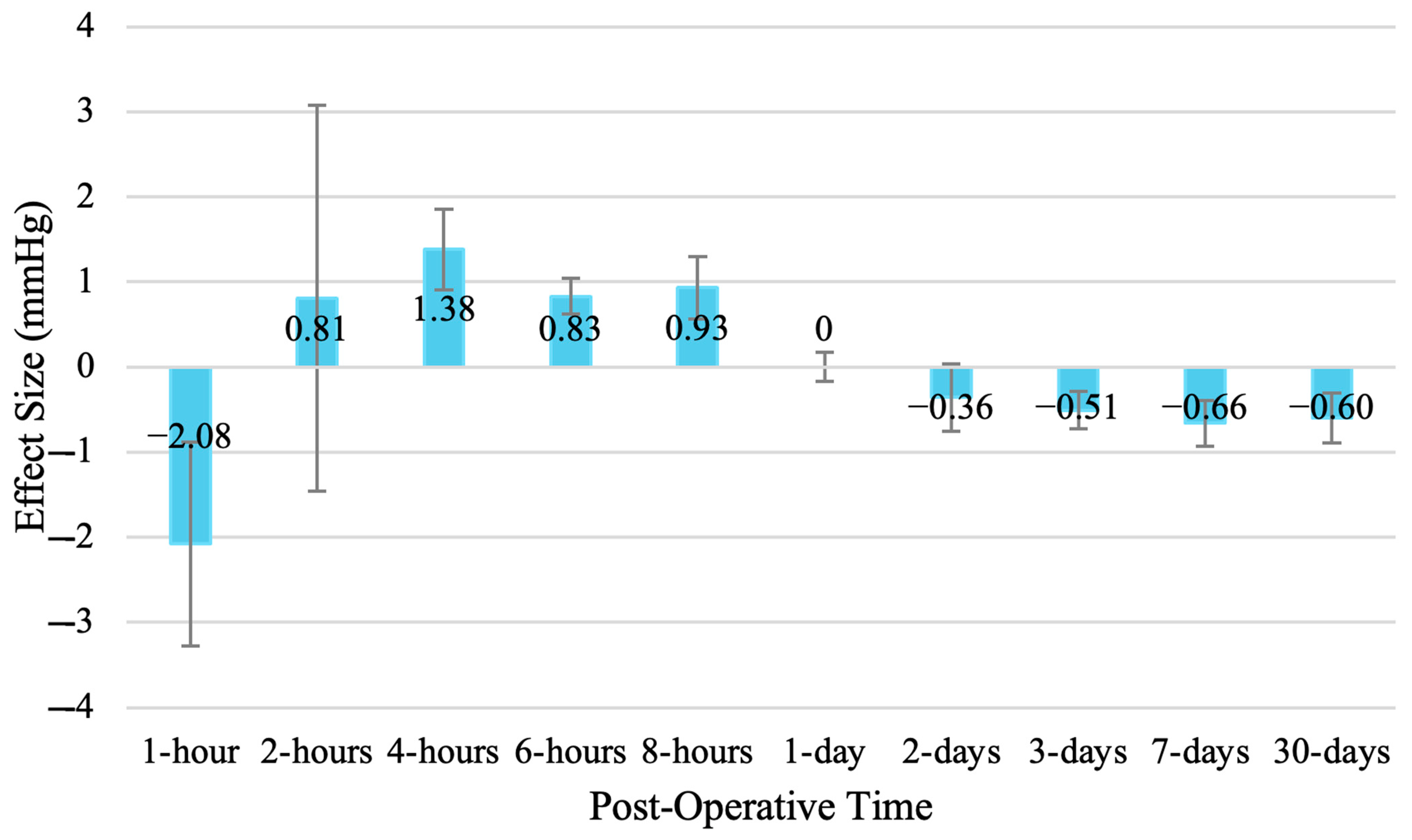 Vision 08 00065 g009