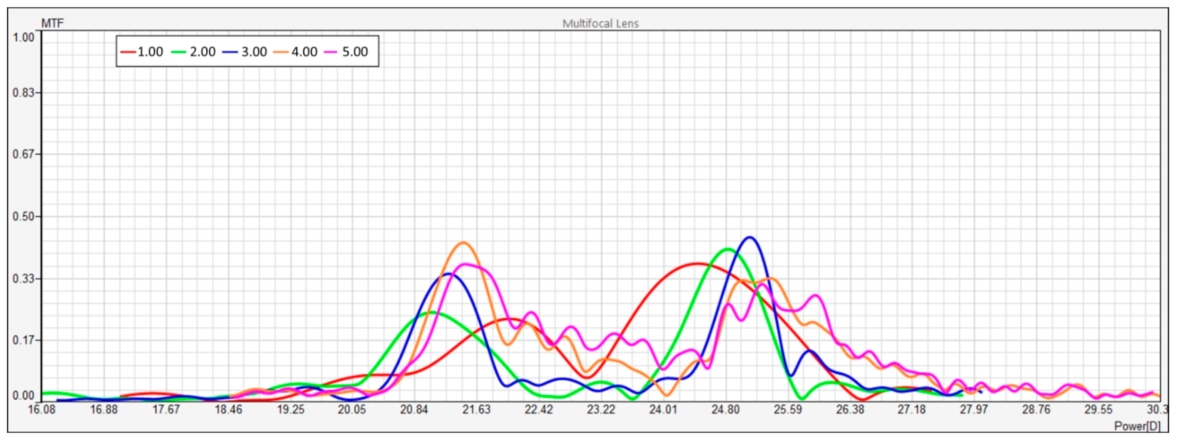Vision 08 00066 g002
