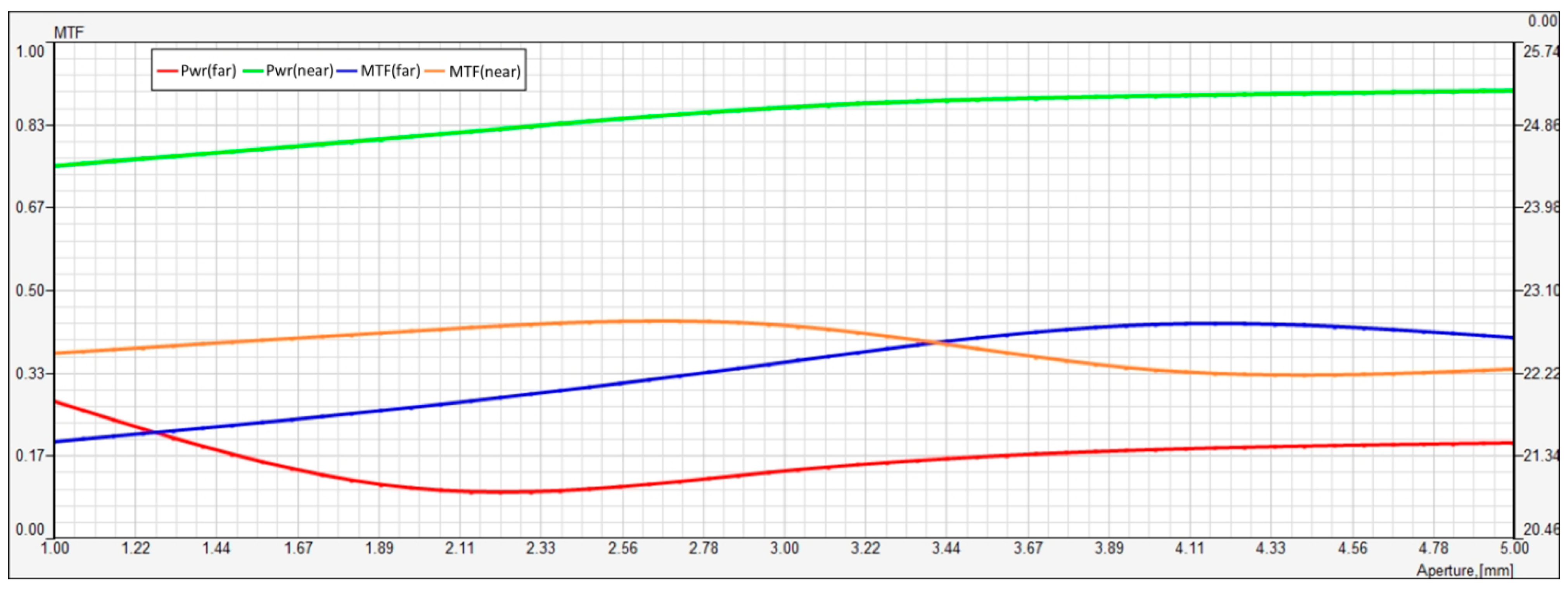 Vision 08 00066 g003