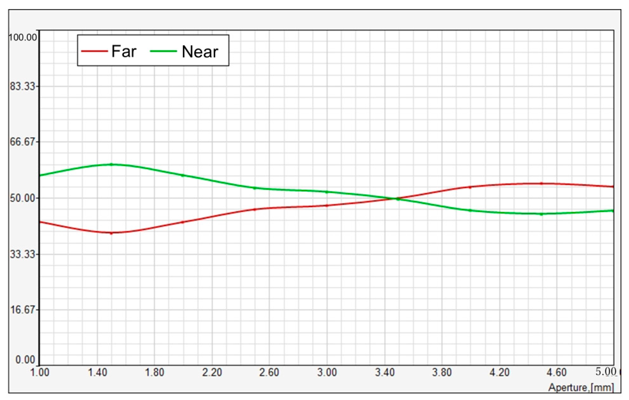 Vision 08 00066 g005