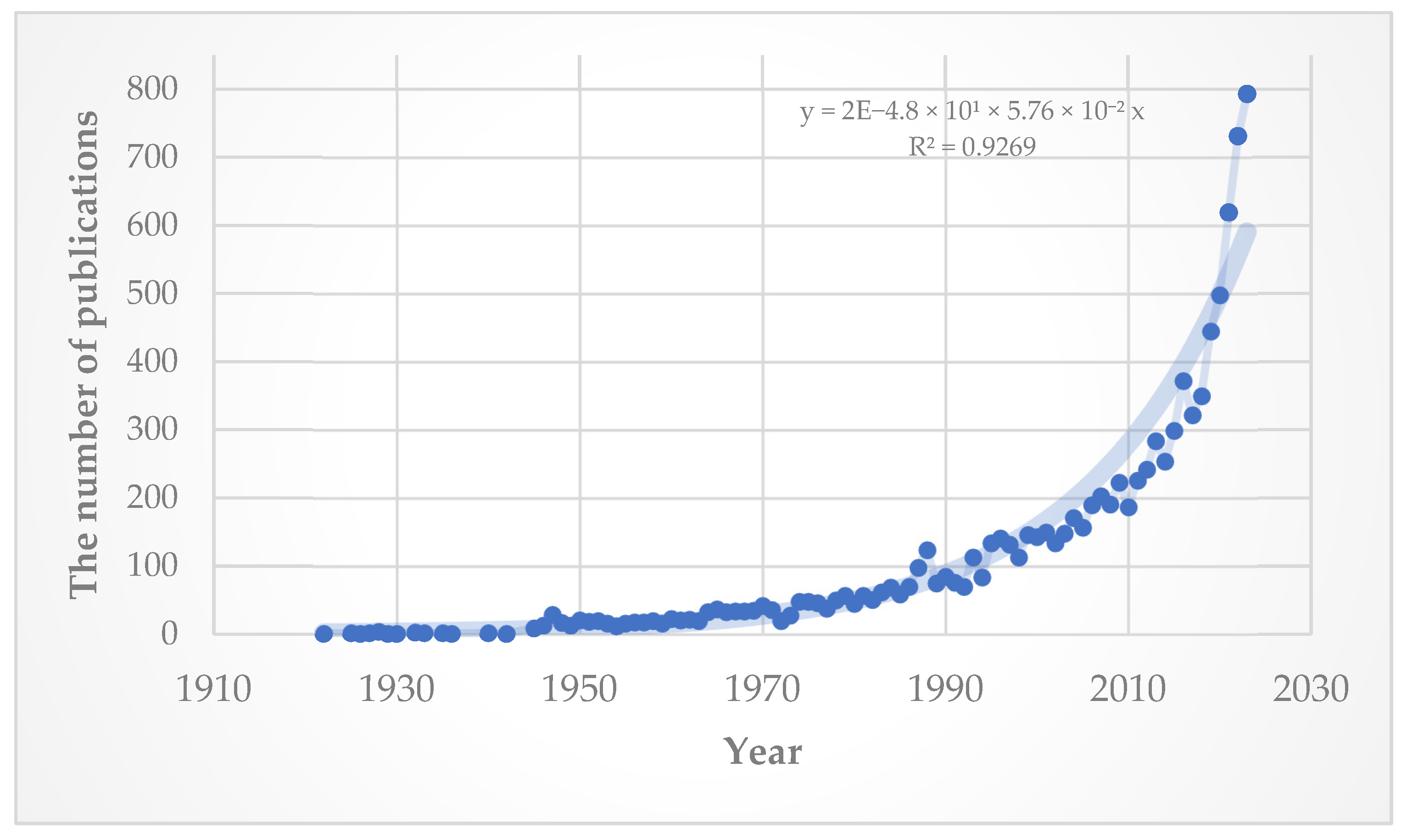 Vision 08 00068 g001