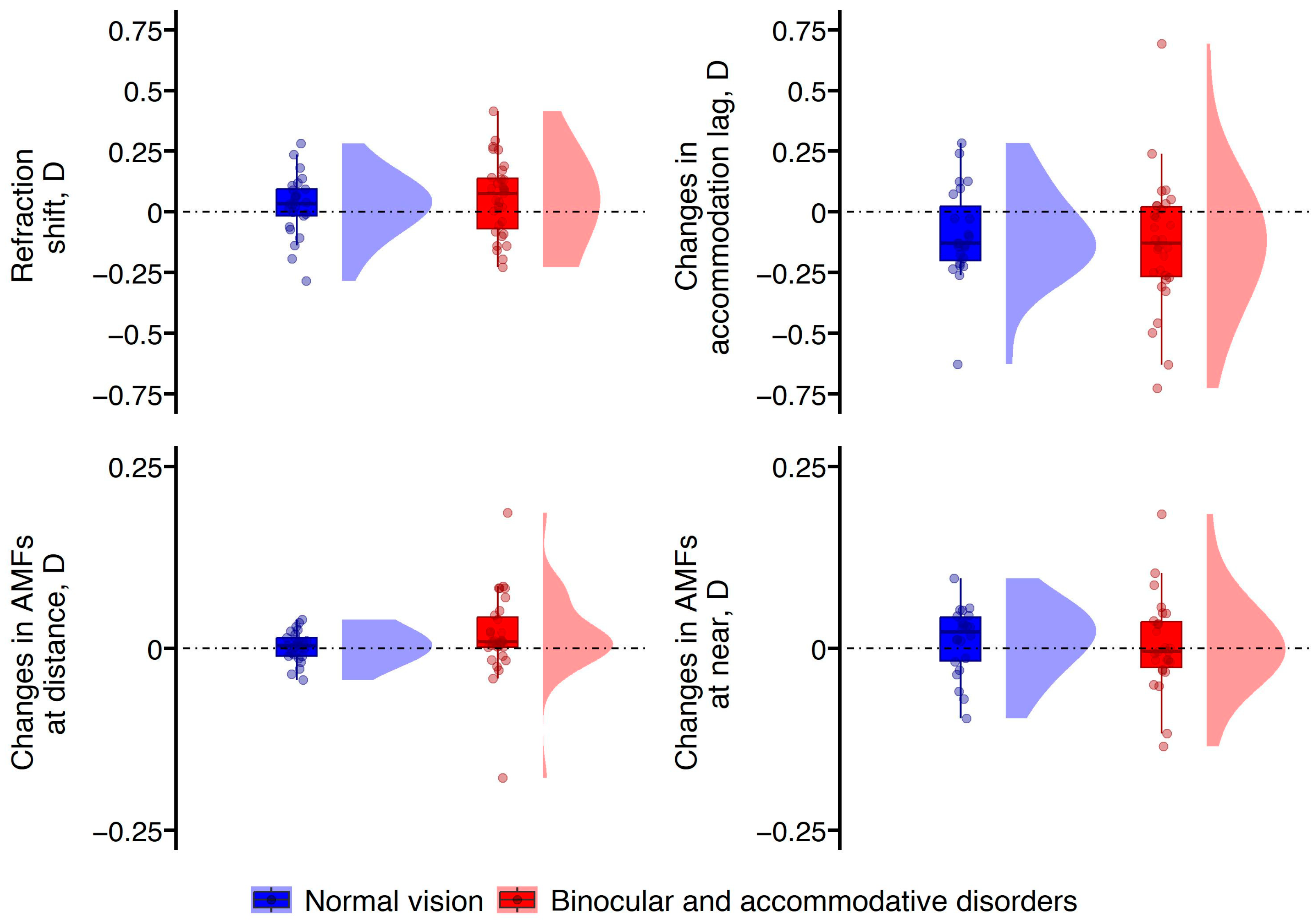 Vision 08 00069 g002