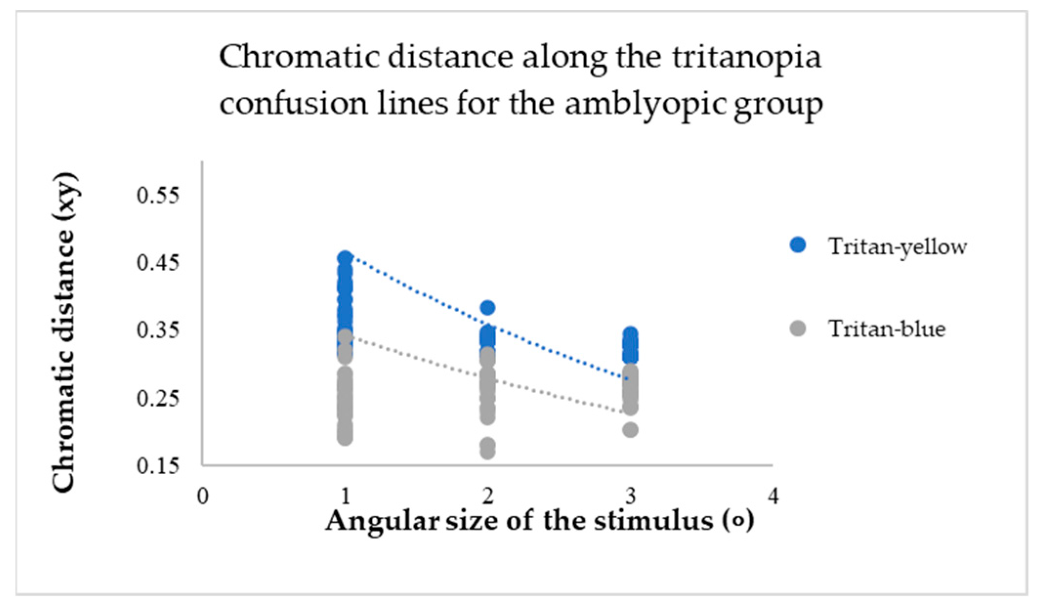 Vision 09 00003 g009