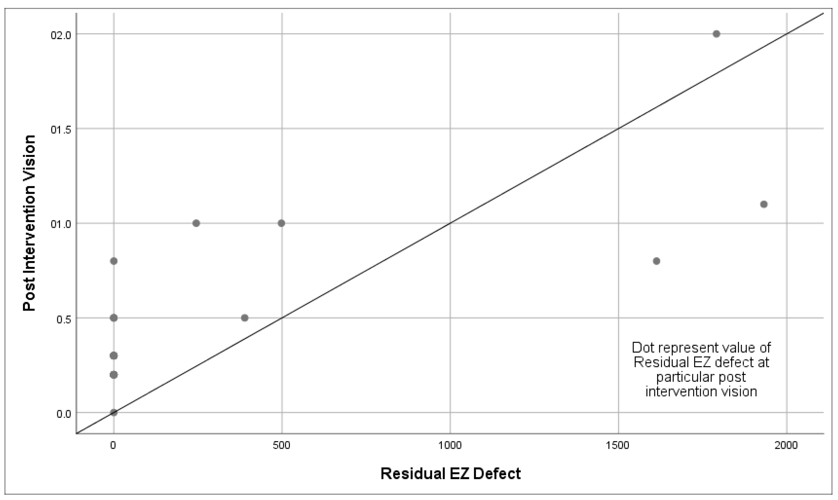 Vision 09 00004 g001