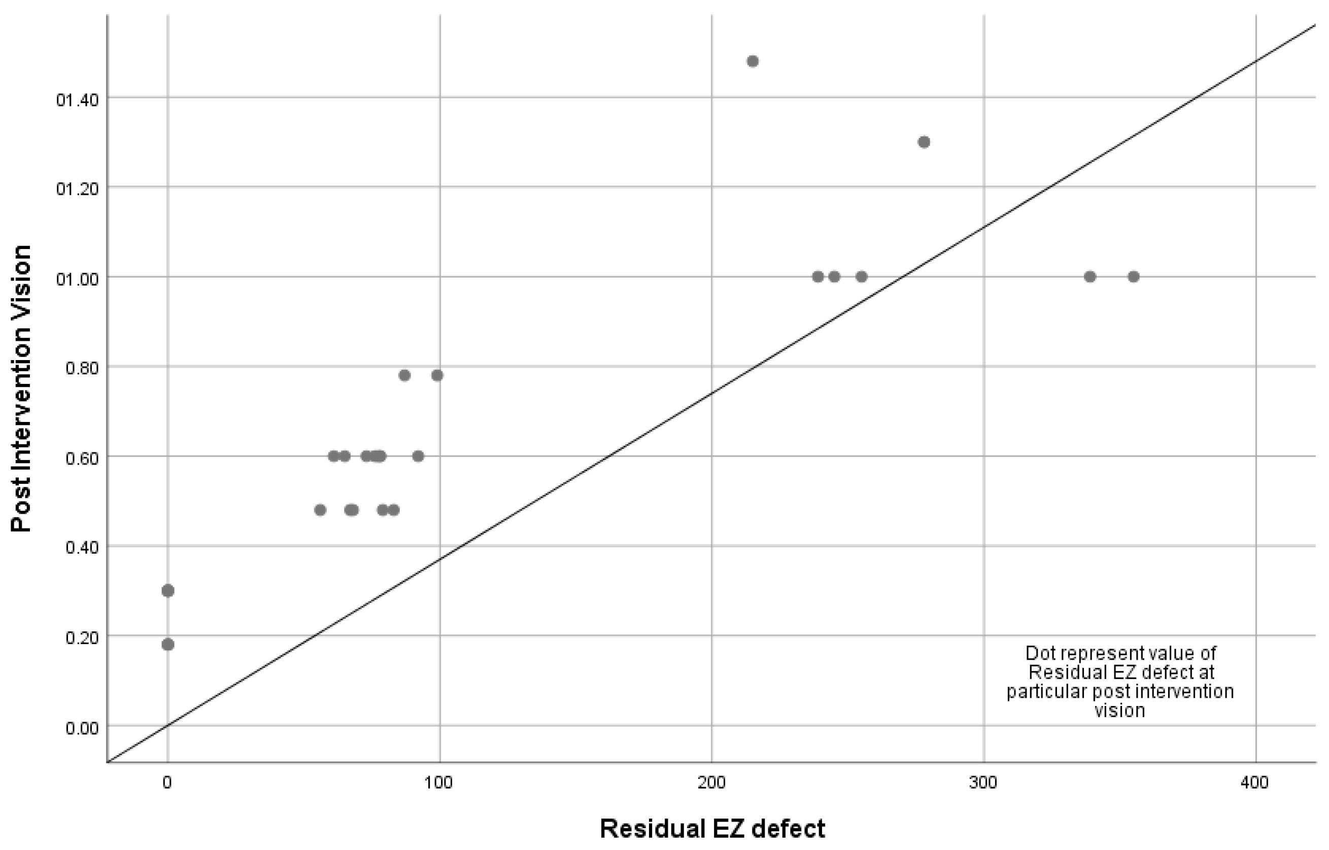 Vision 09 00004 g002