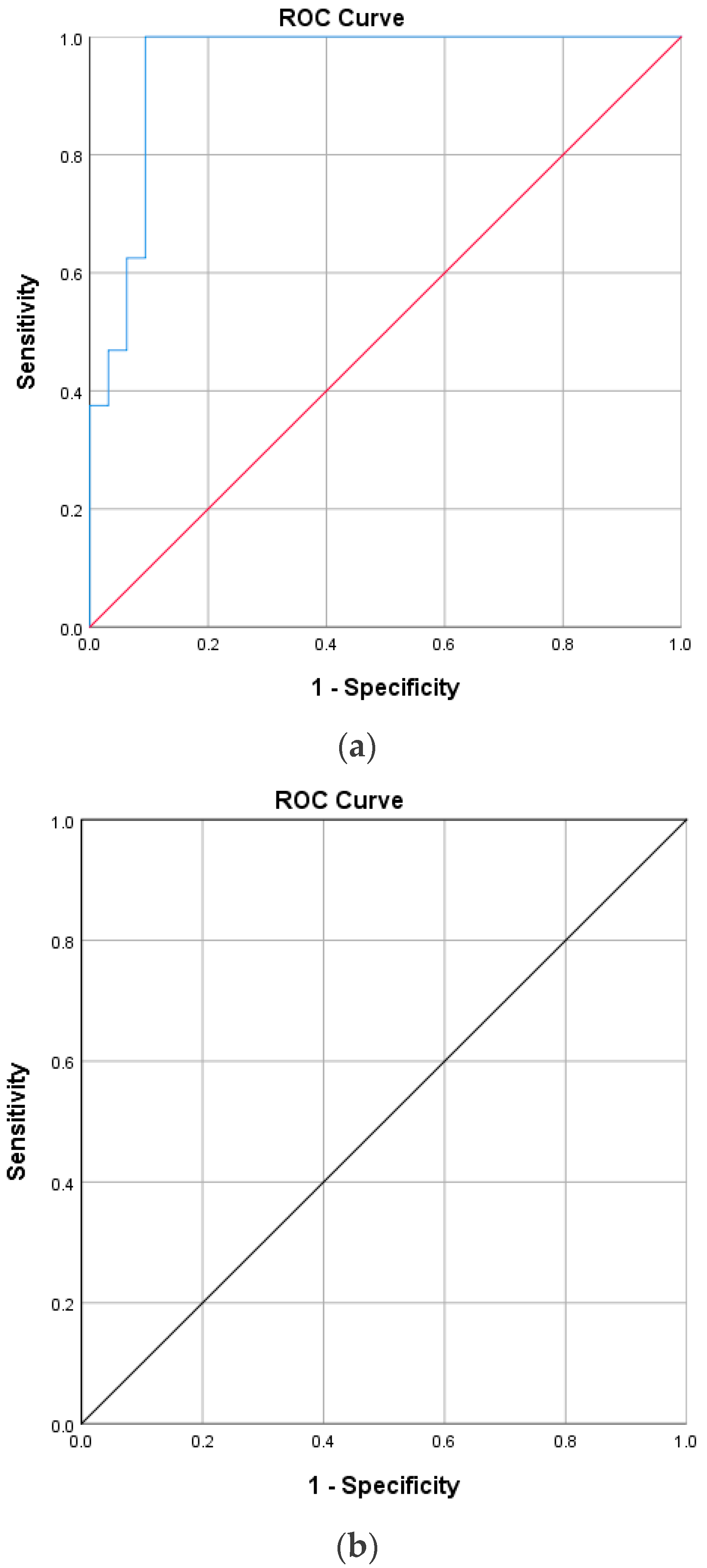 Vision 09 00004 g003