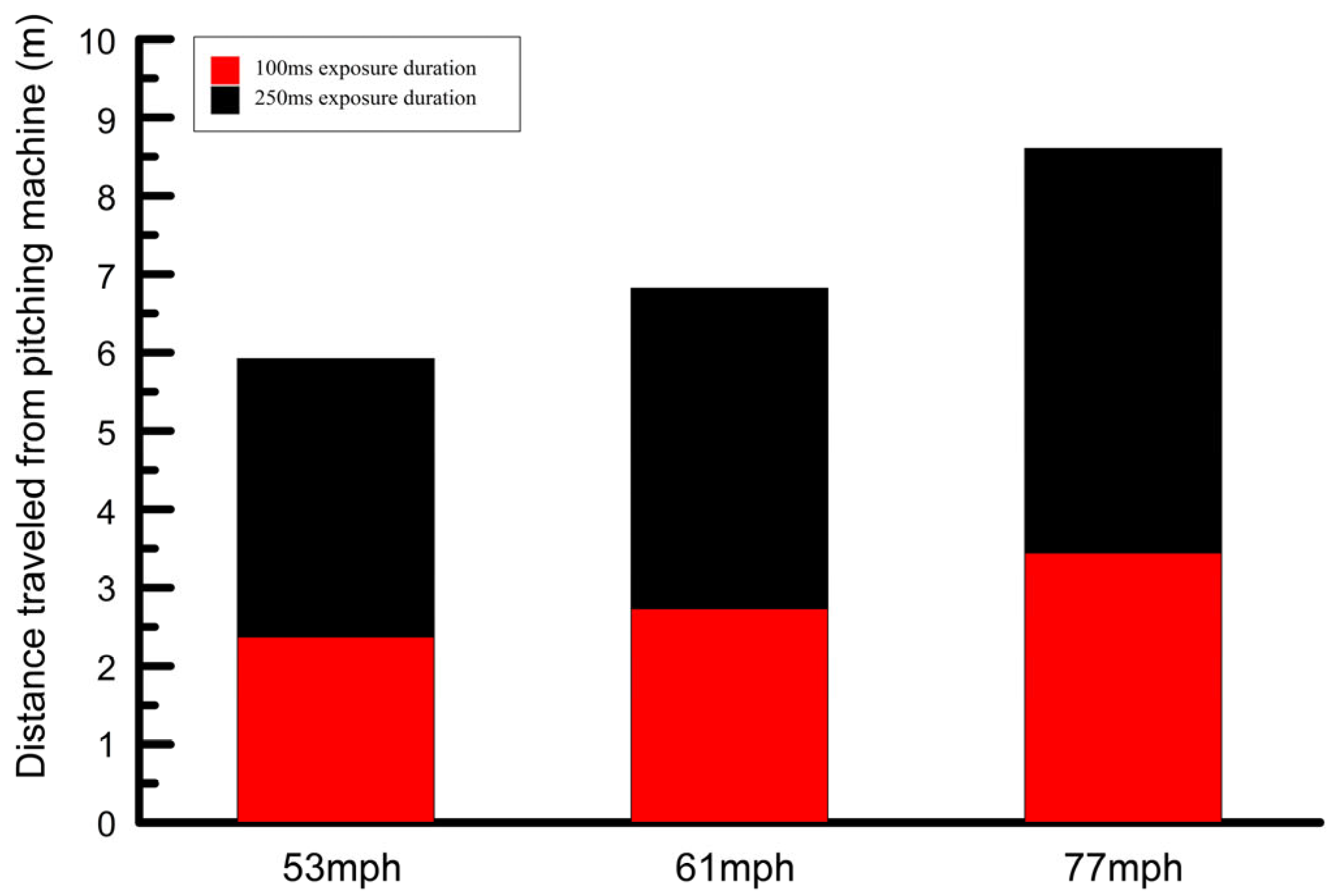 Vision 09 00008 g003