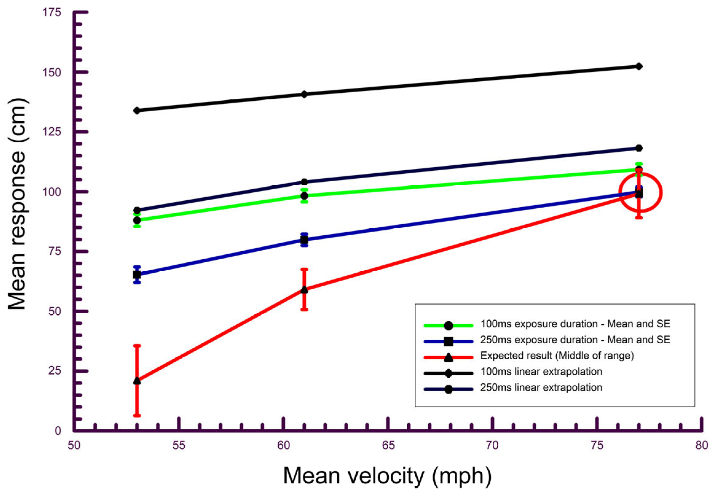 Vision 09 00008 g005