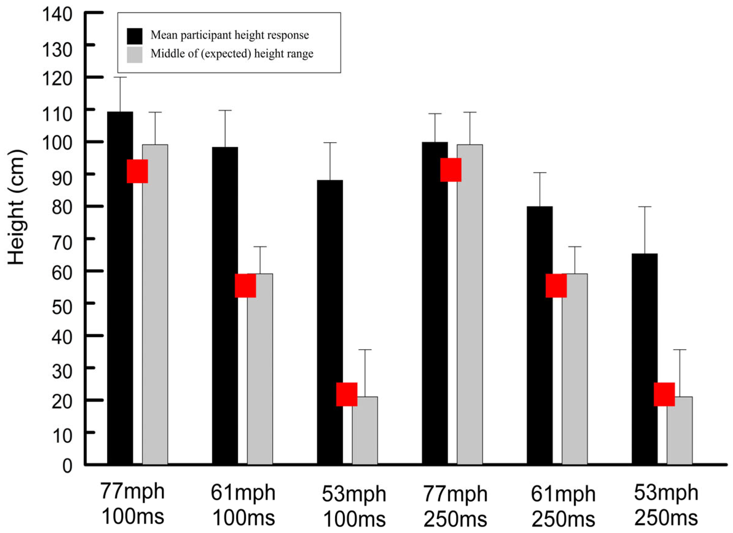 Vision 09 00008 g006