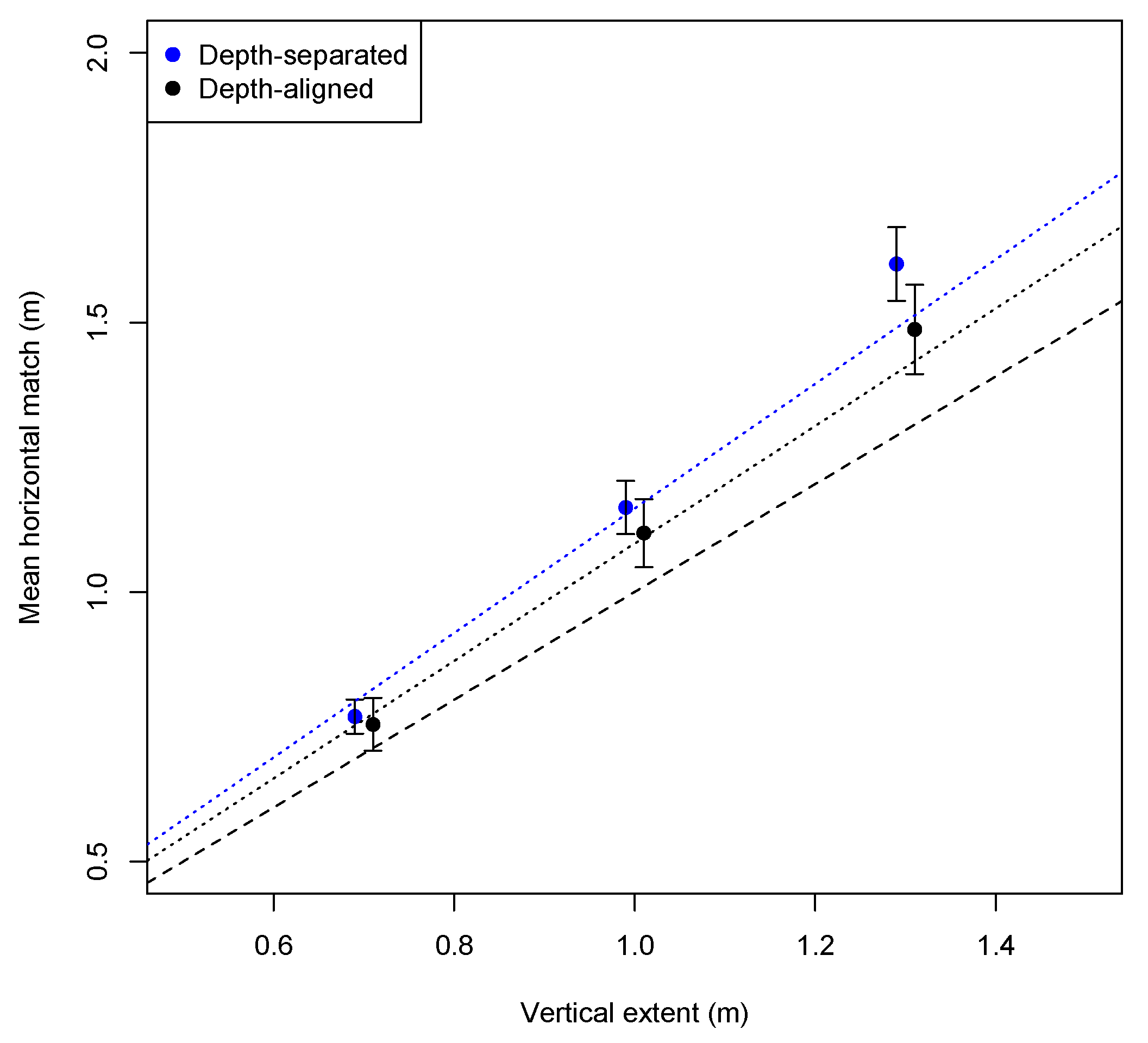 Vision 09 00011 g005