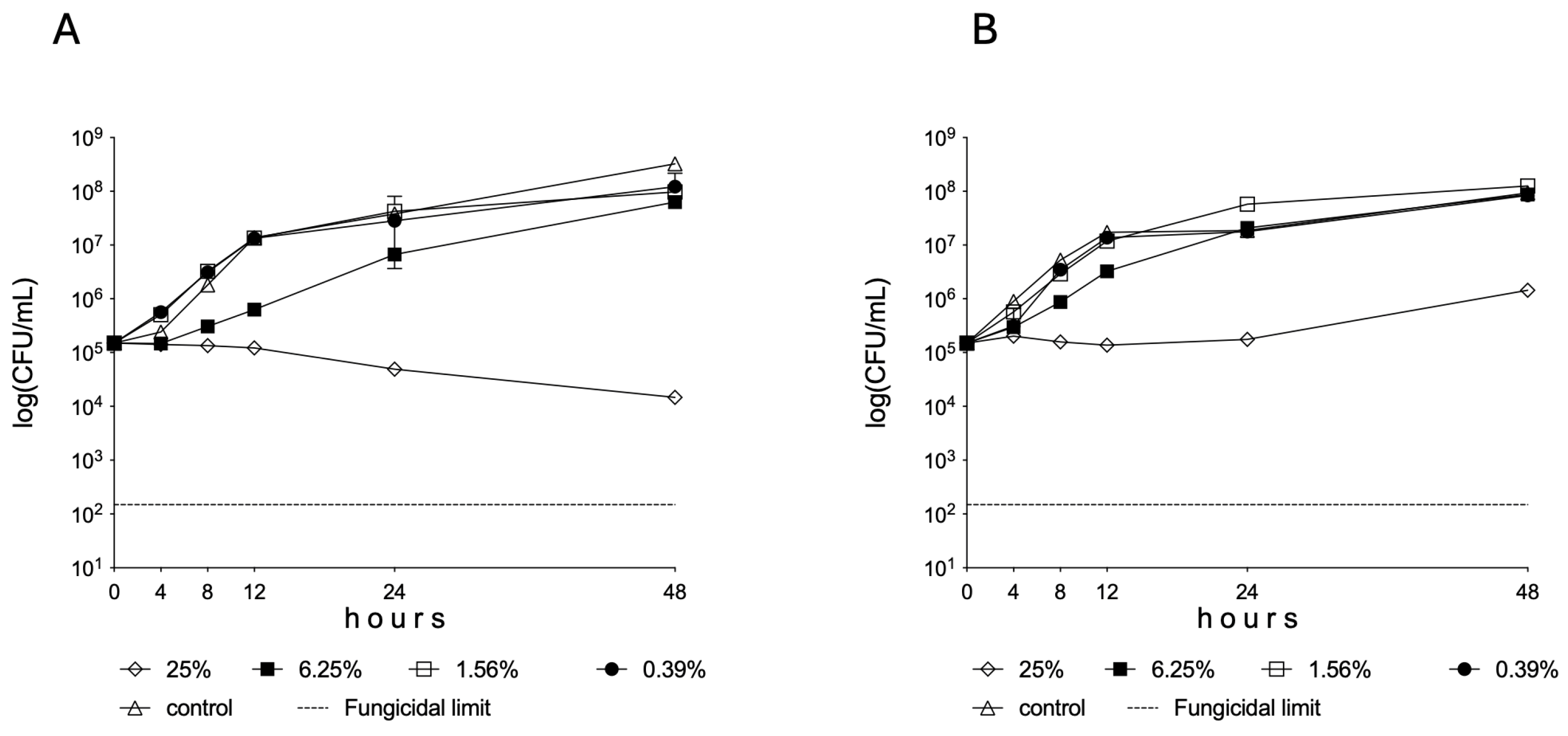 Vision 09 00012 g001