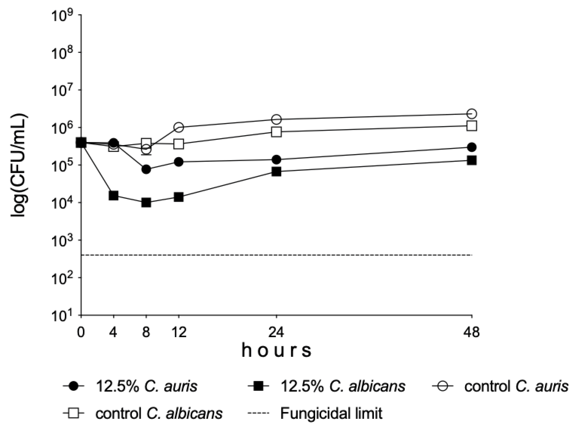 Vision 09 00012 g002