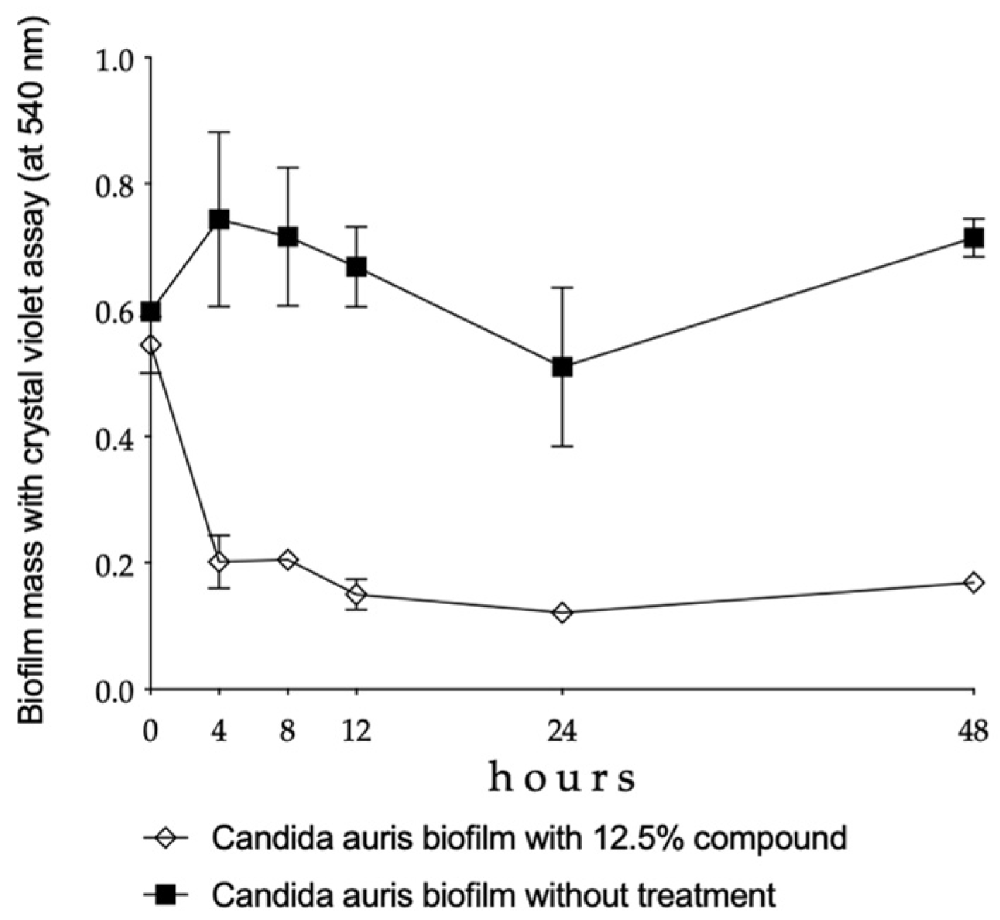 Vision 09 00012 g003