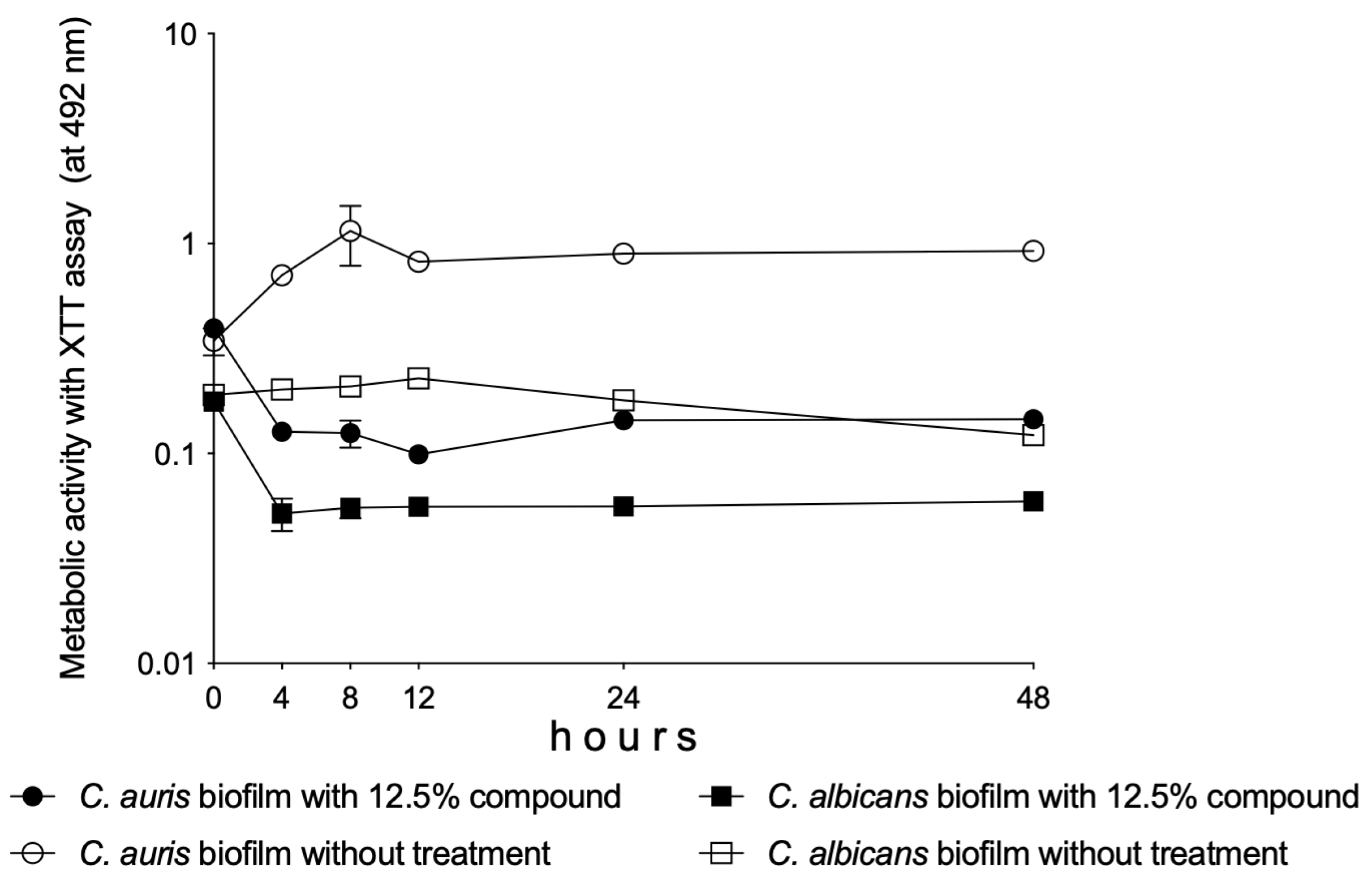 Vision 09 00012 g004