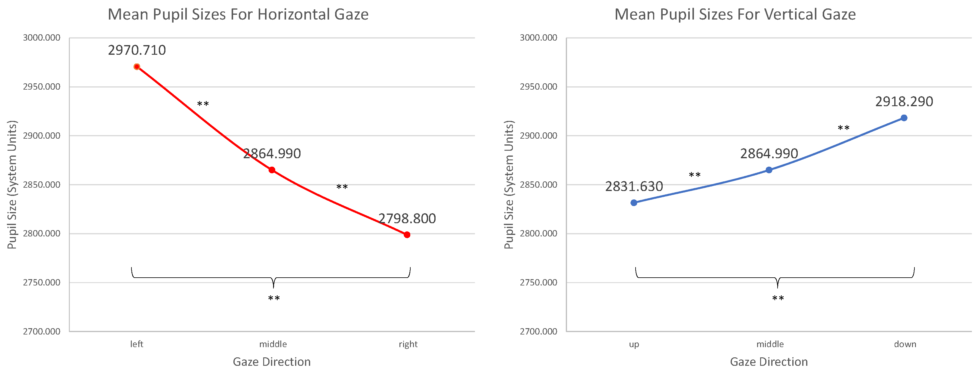 Vision 09 00018 g019