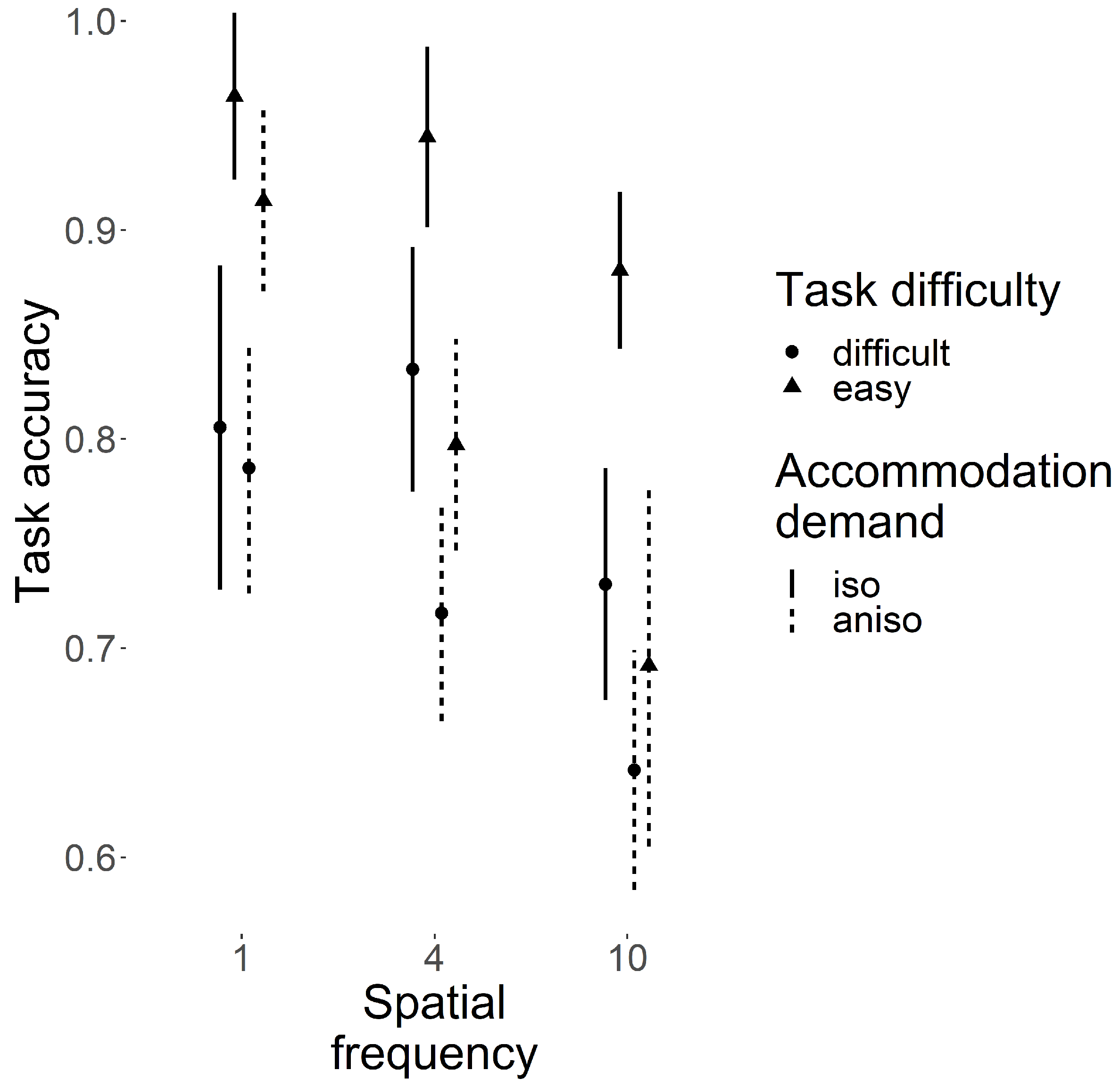 Vision 09 00022 g003