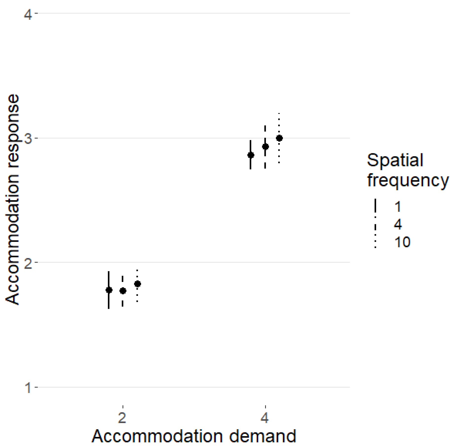 Vision 09 00022 g004