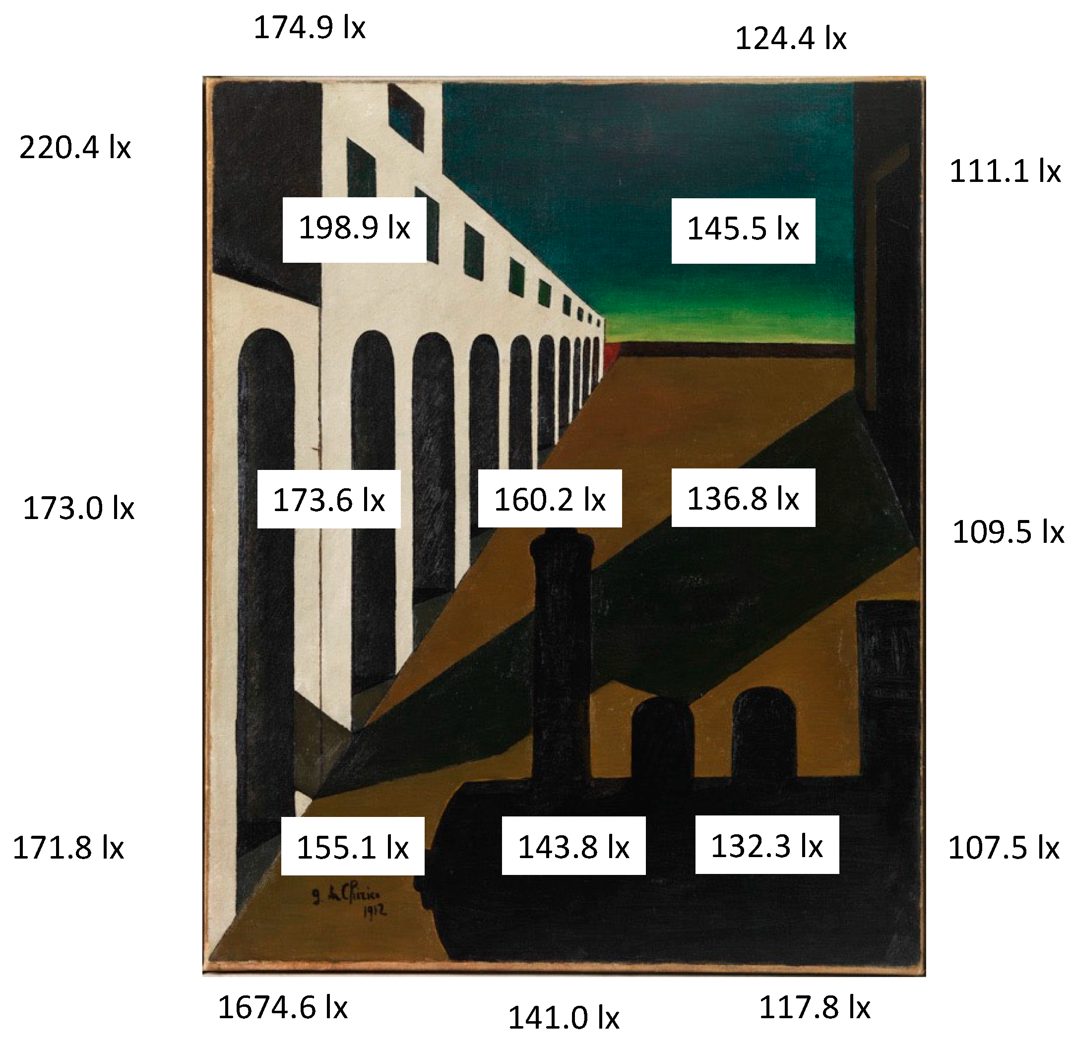 Vision 09 00025 g001