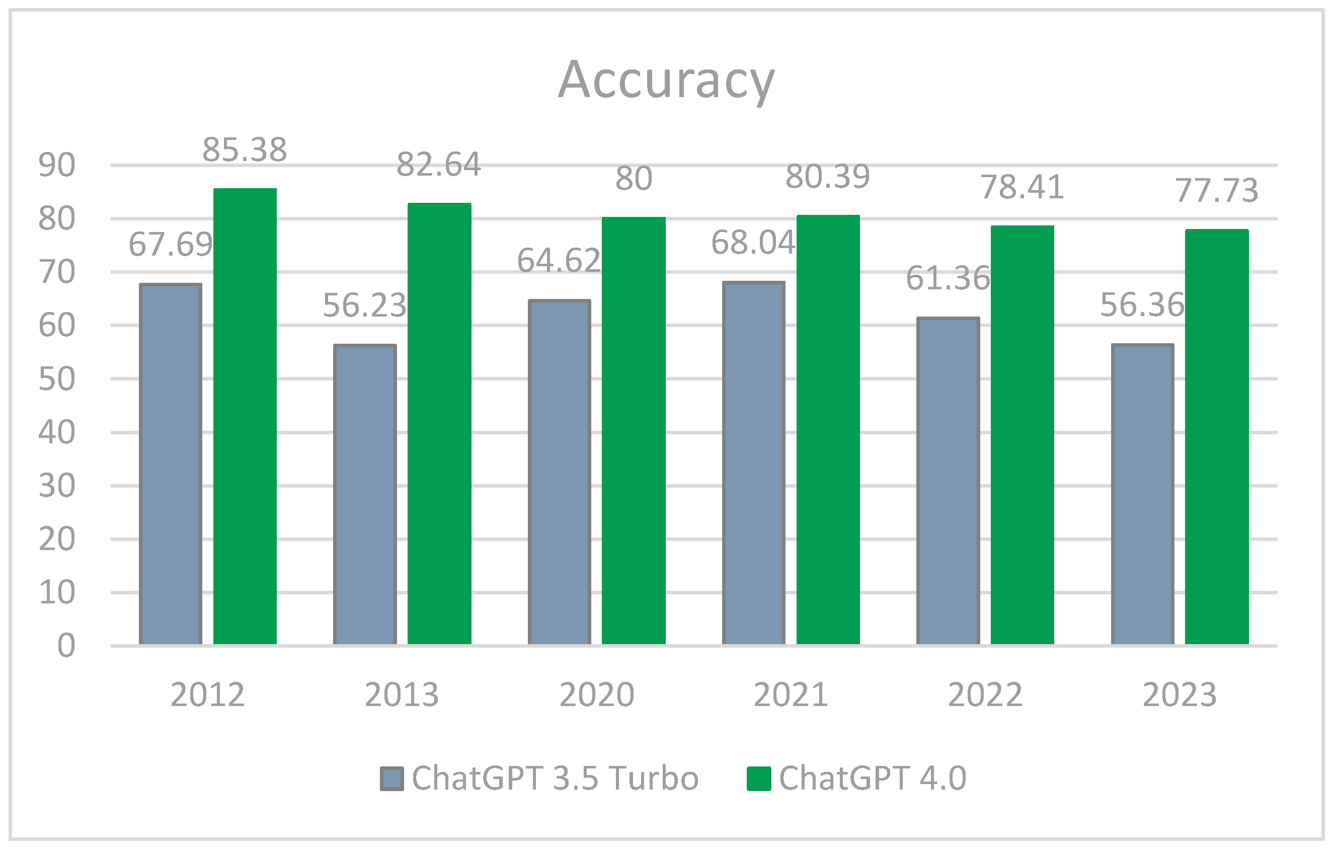 Vision 09 00031 g001