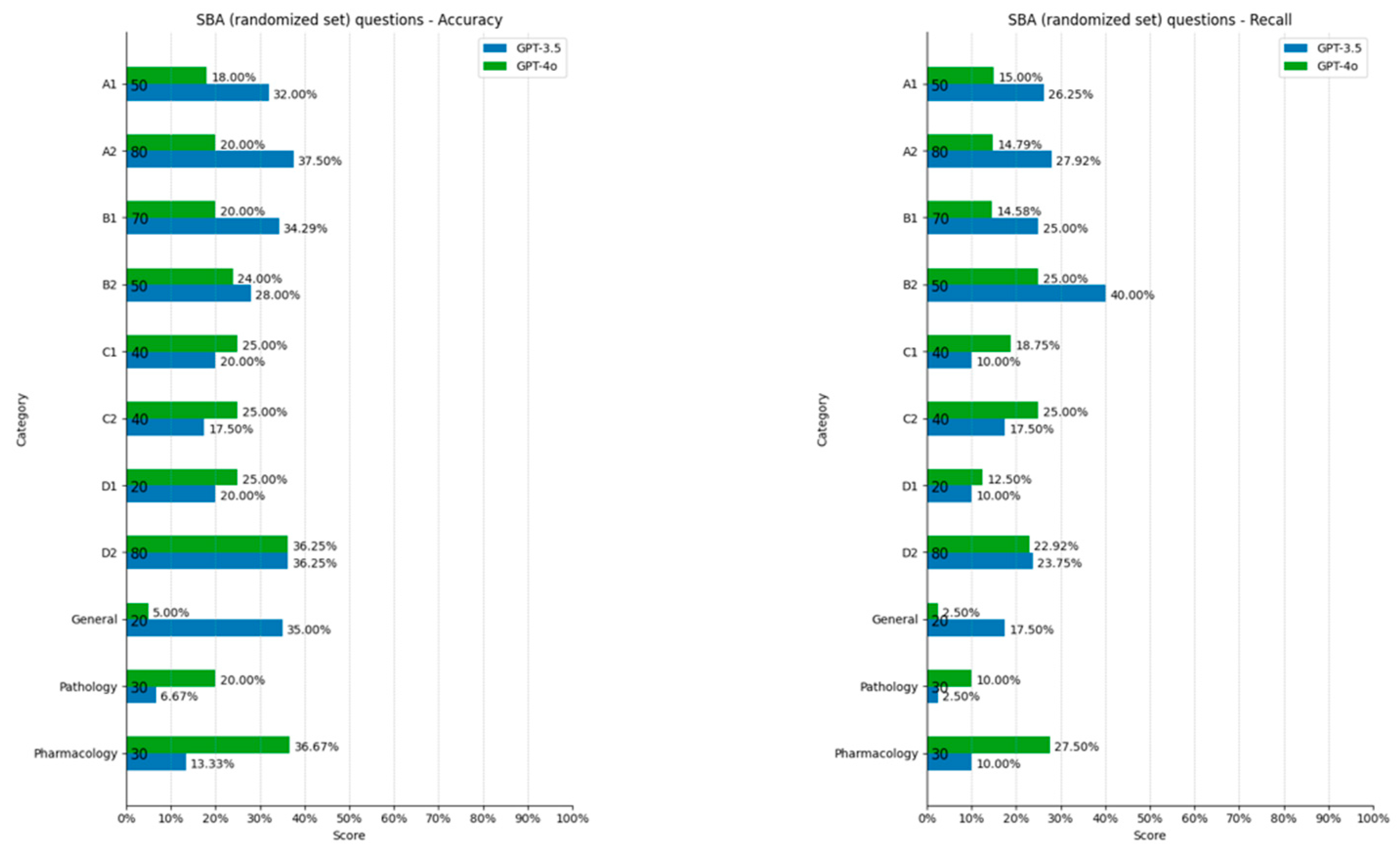 Vision 09 00031 g004a