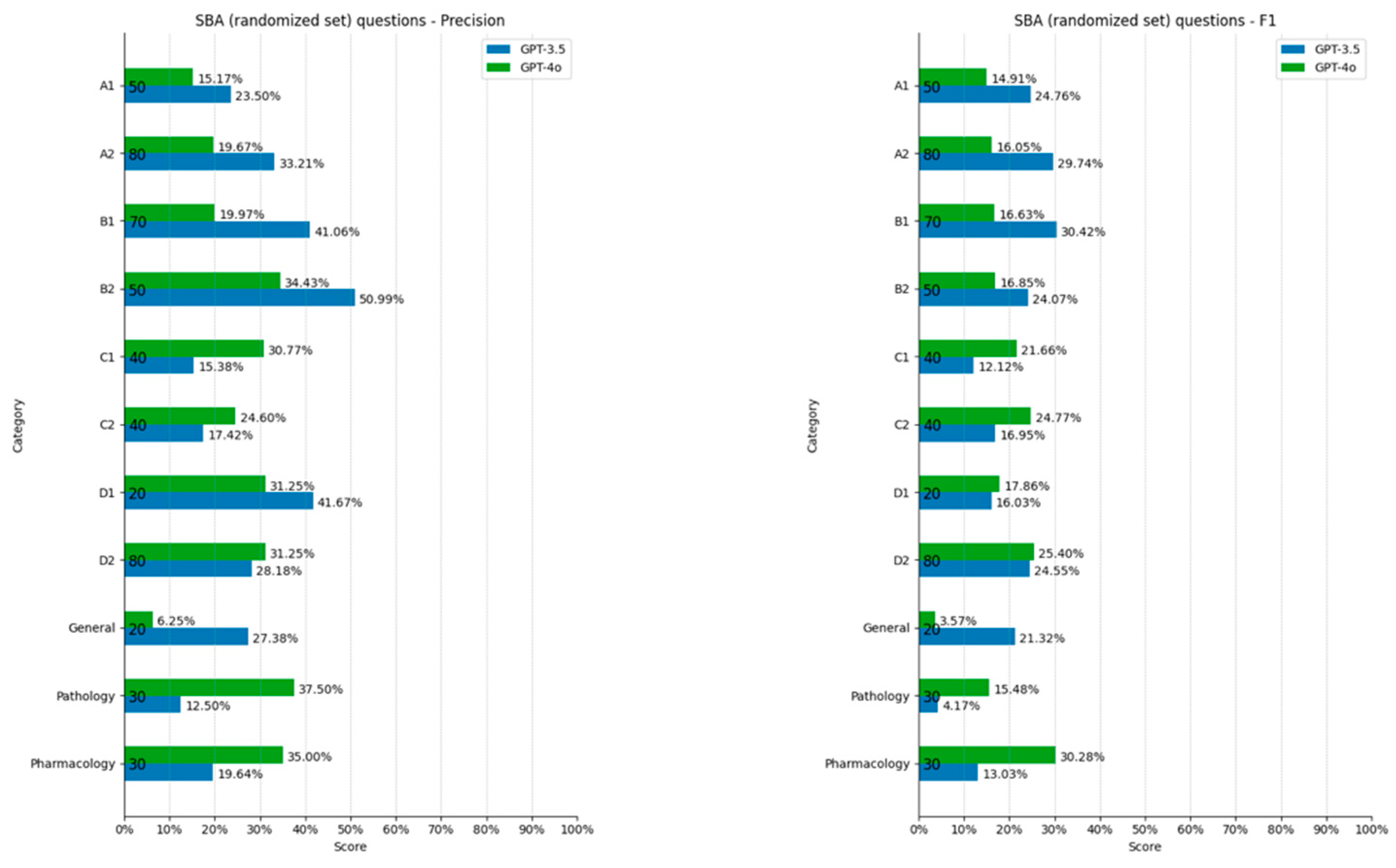 Vision 09 00031 g004b