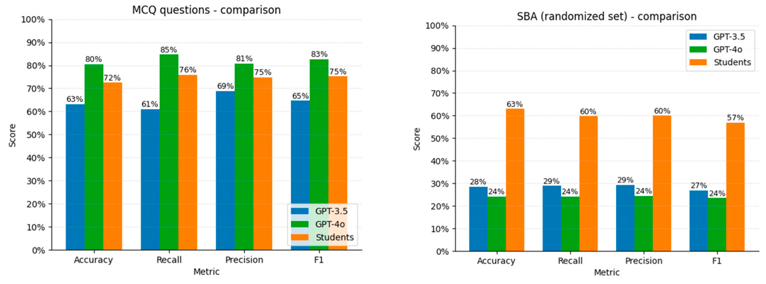 Vision 09 00031 g005