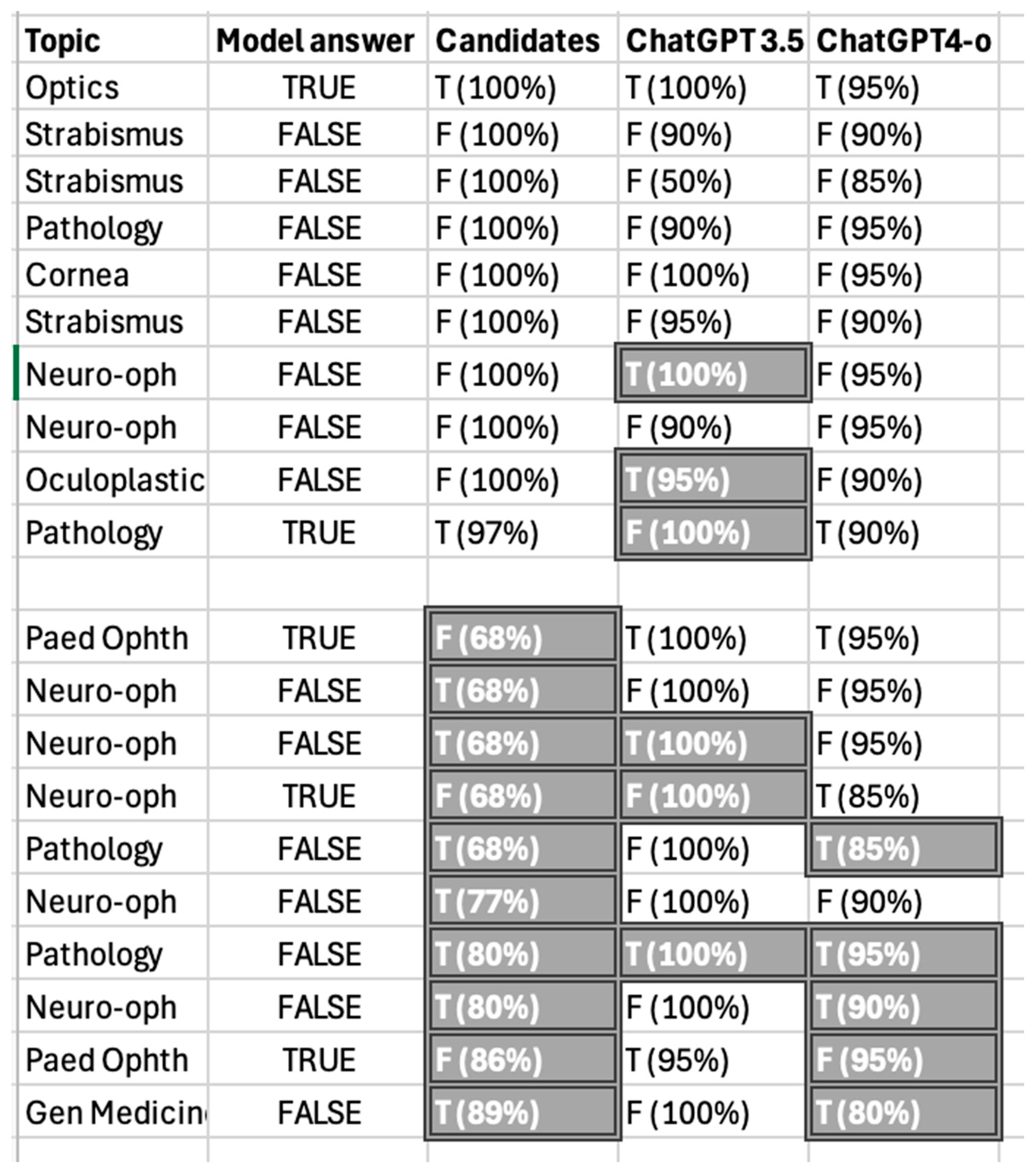 Vision 09 00031 g006