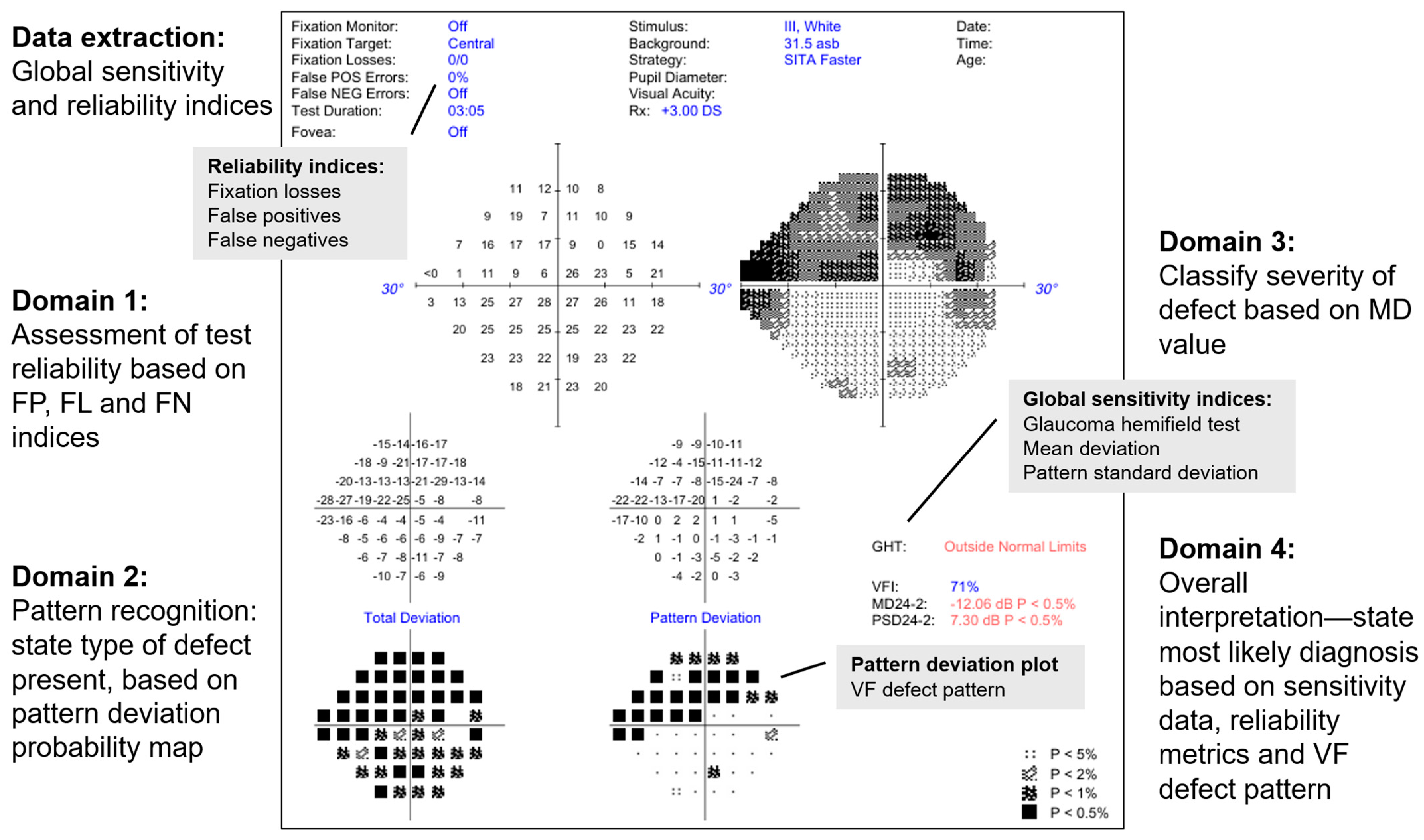 Vision 09 00033 g001