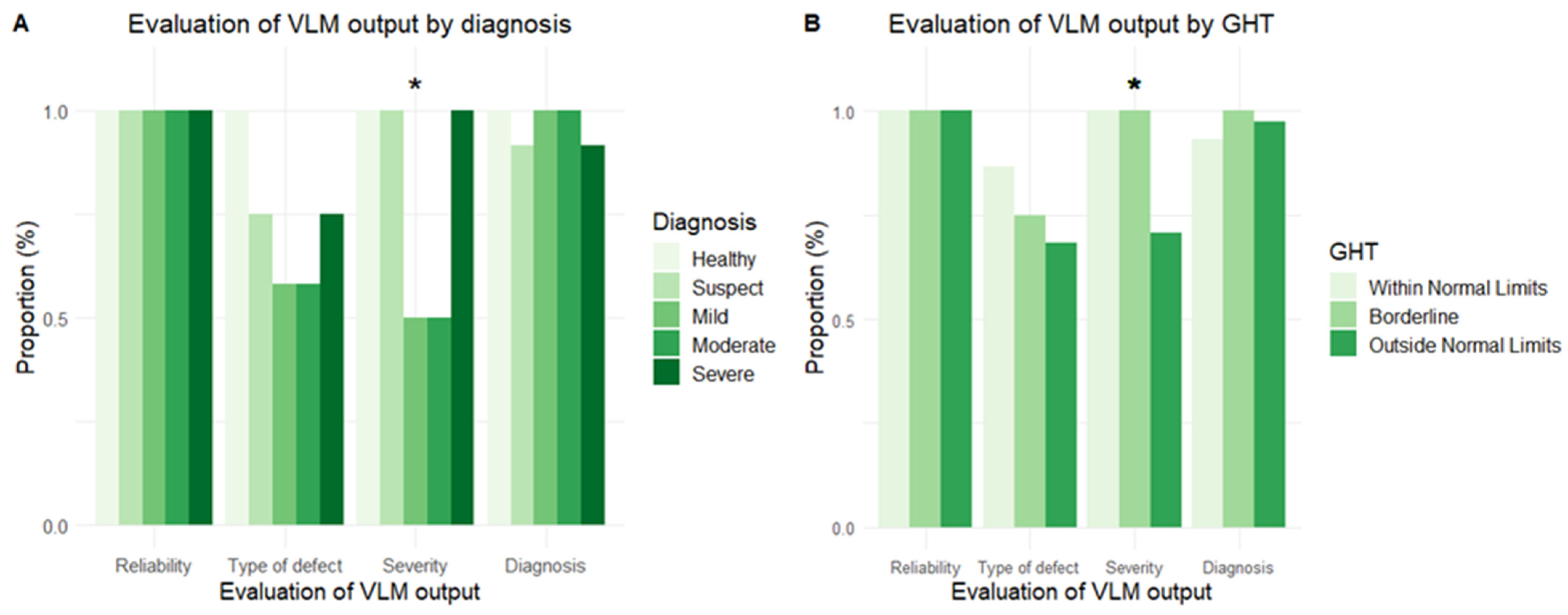 Vision 09 00033 g003