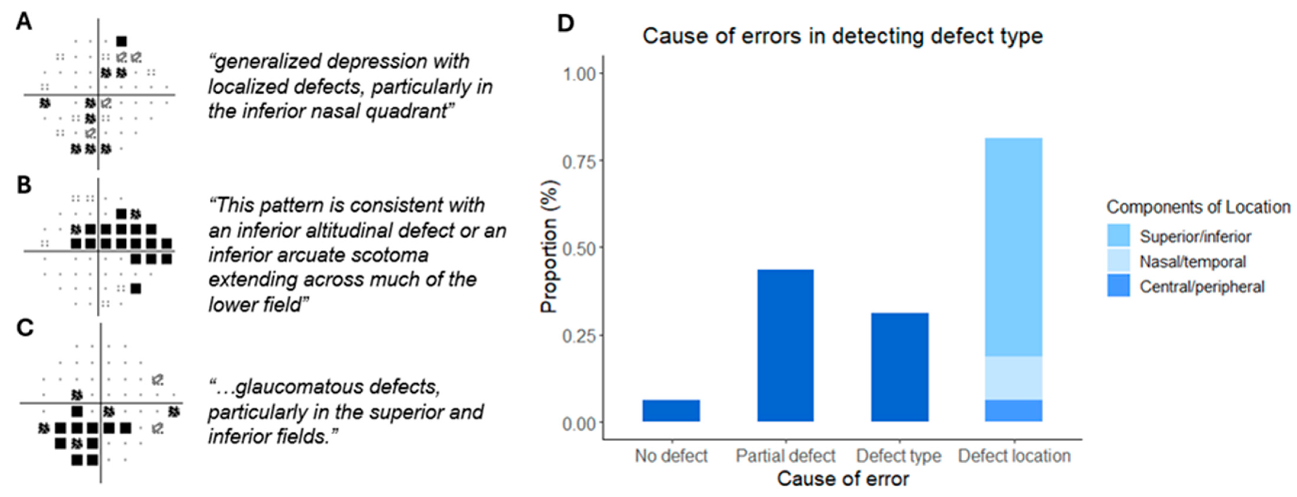 Vision 09 00033 g004