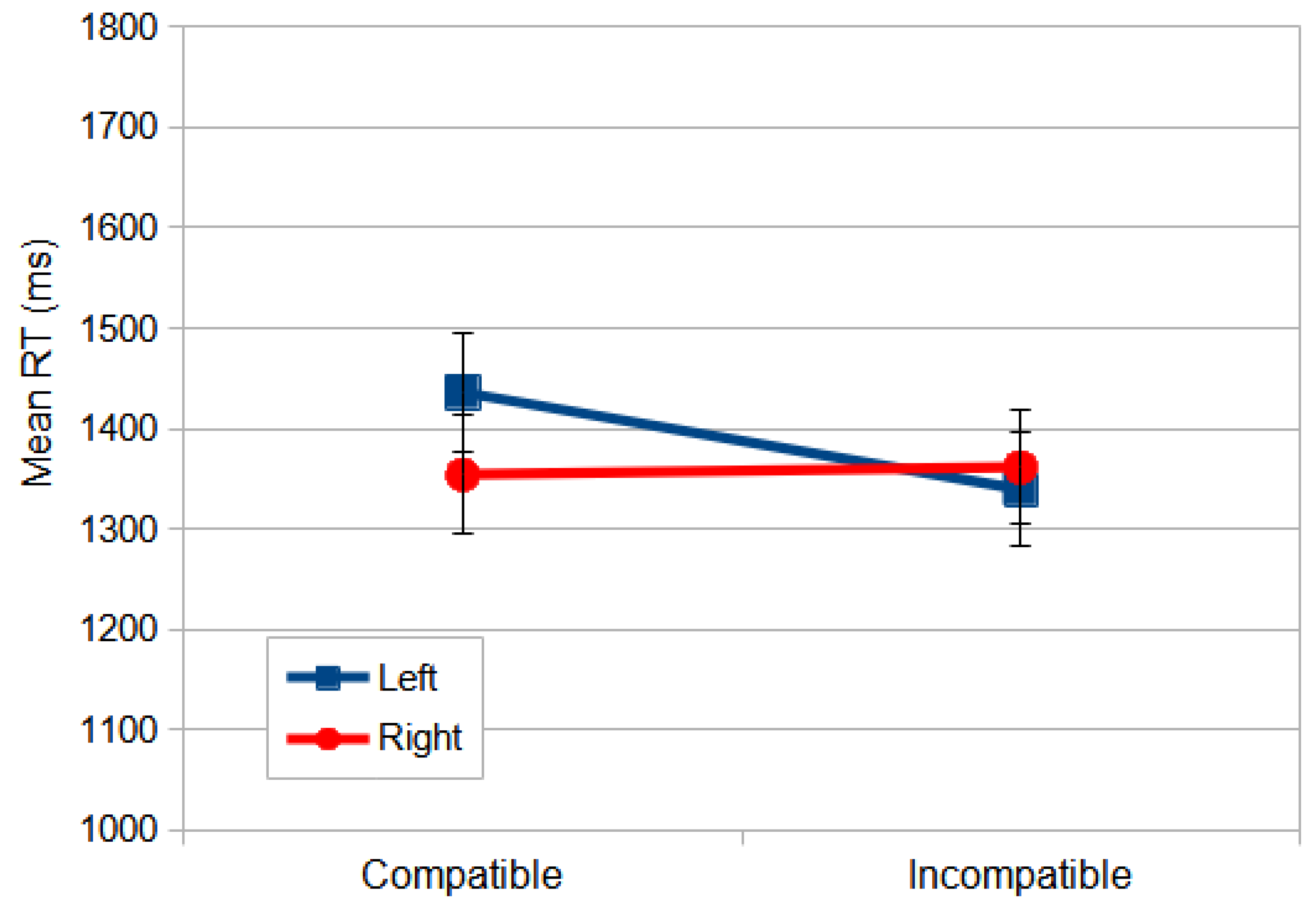 Vision 09 00034 g003