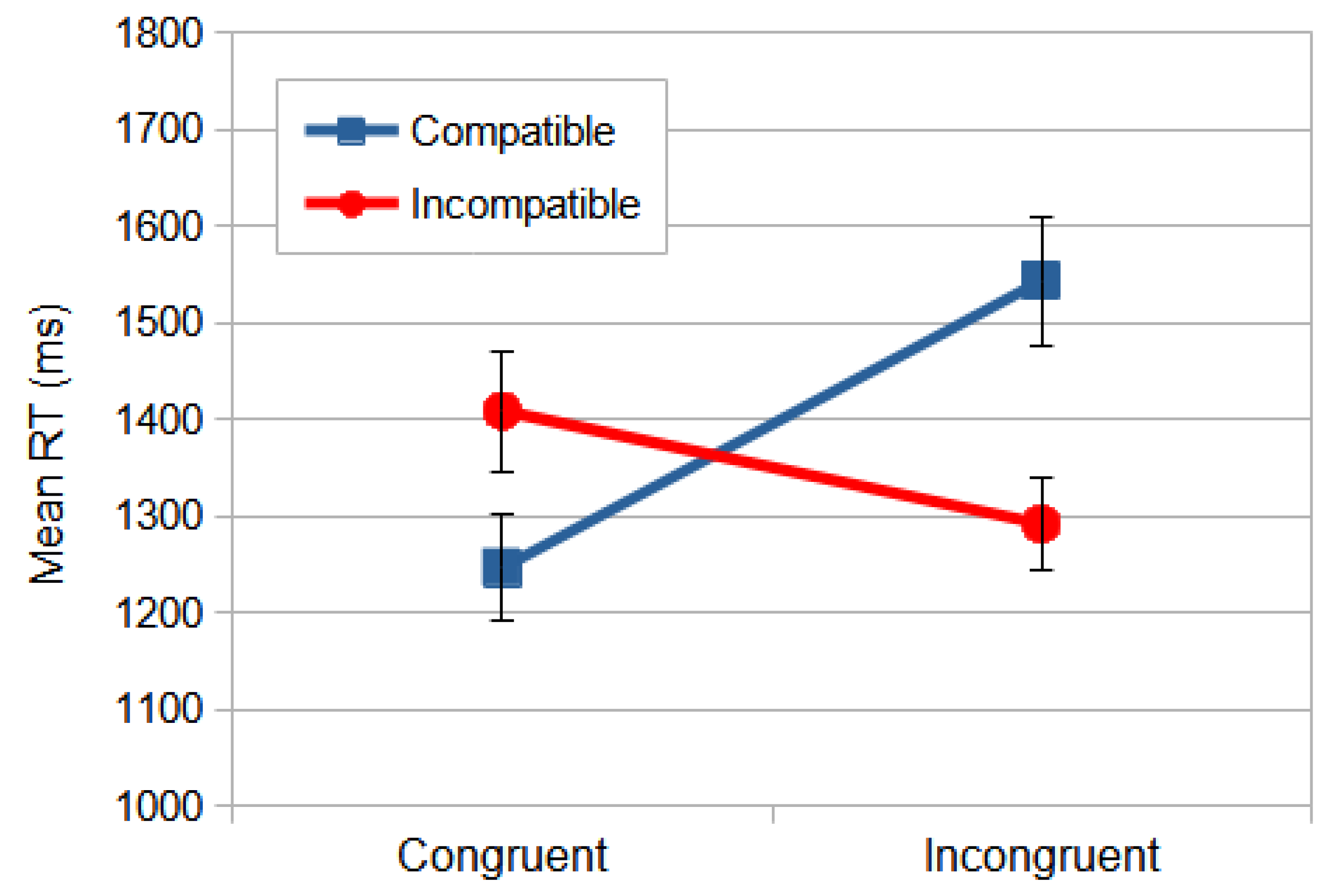 Vision 09 00034 g004