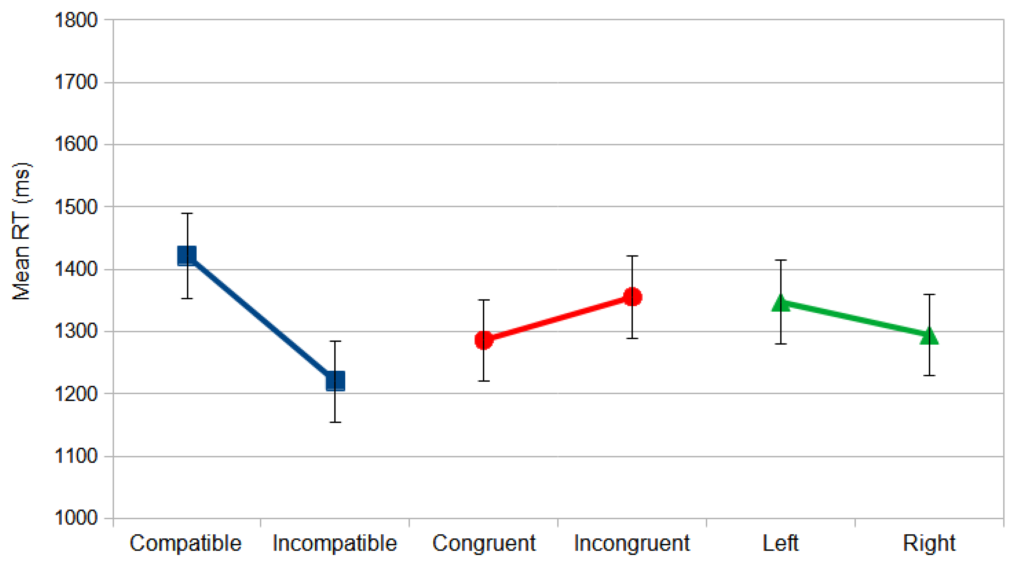 Vision 09 00034 g005