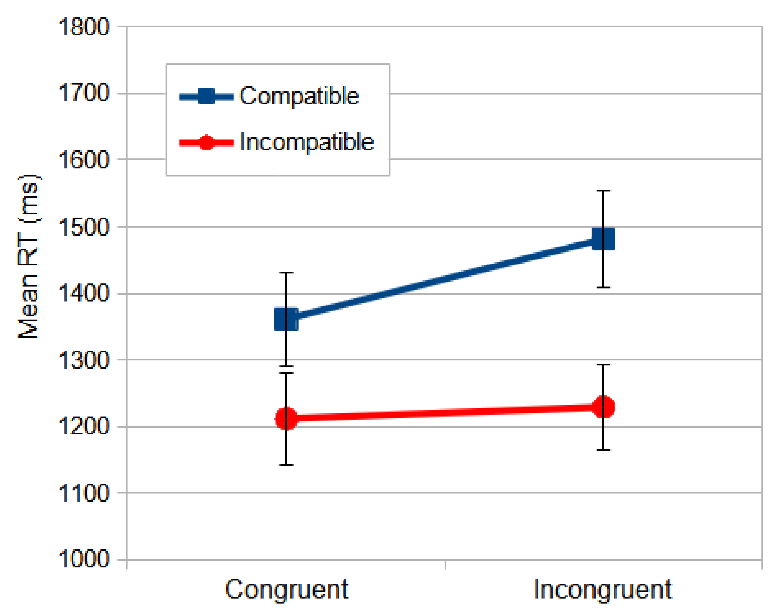 Vision 09 00034 g006