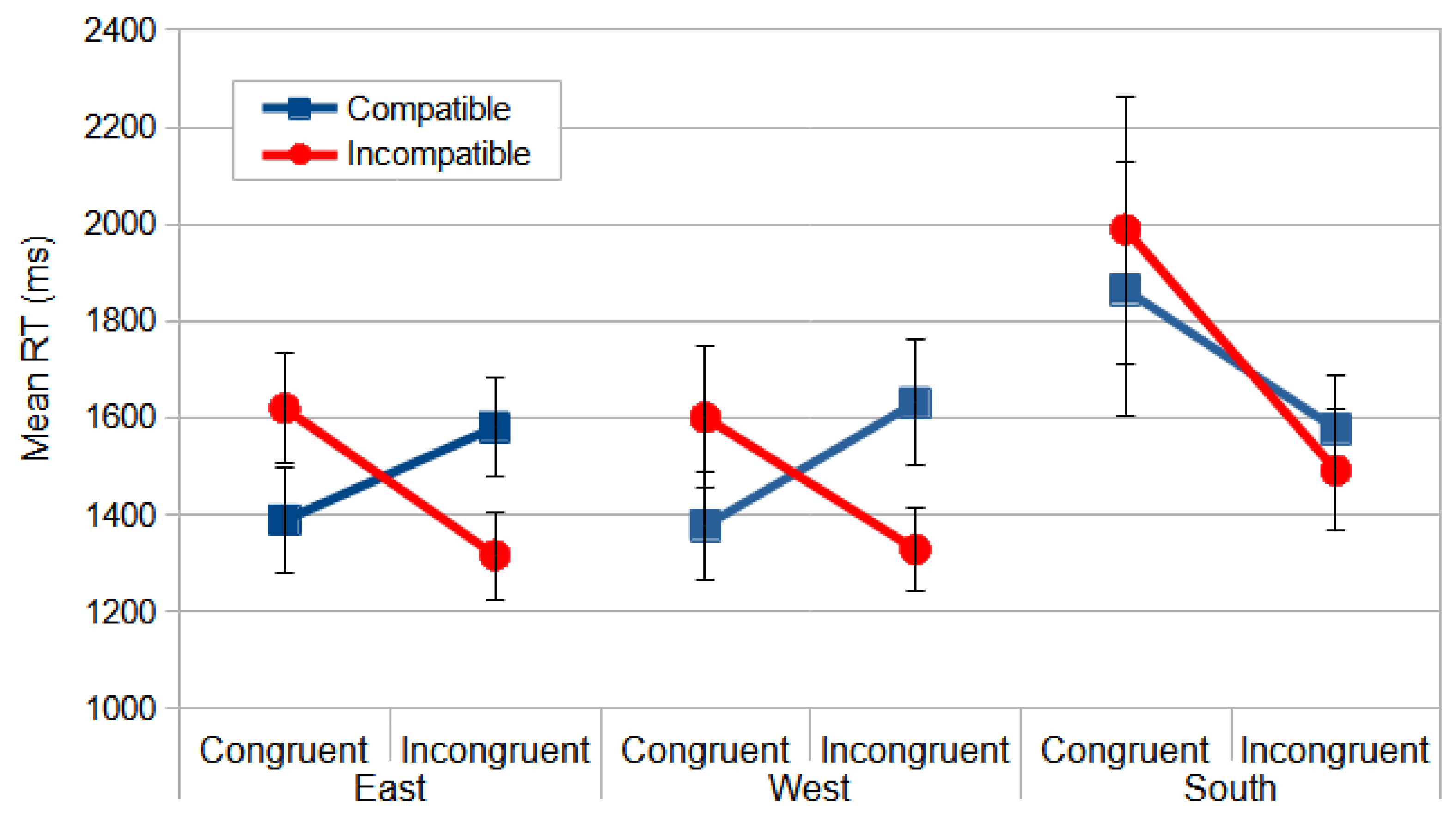Vision 09 00034 g007