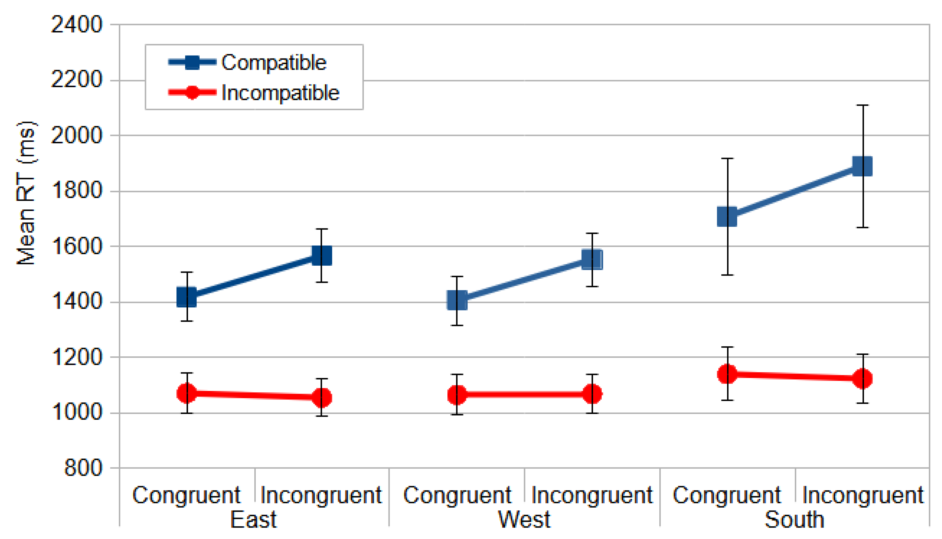Vision 09 00034 g008