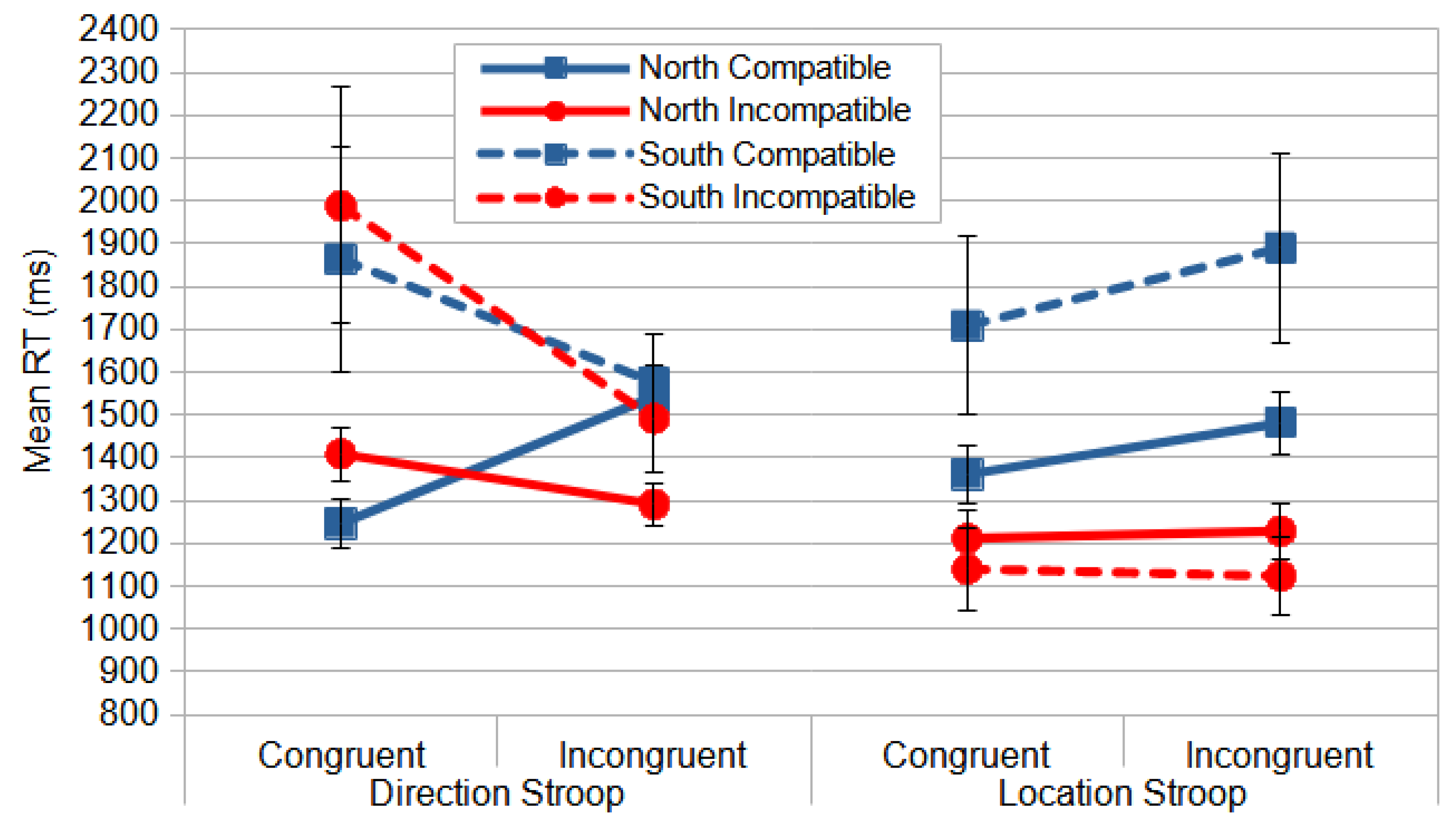 Vision 09 00034 g009