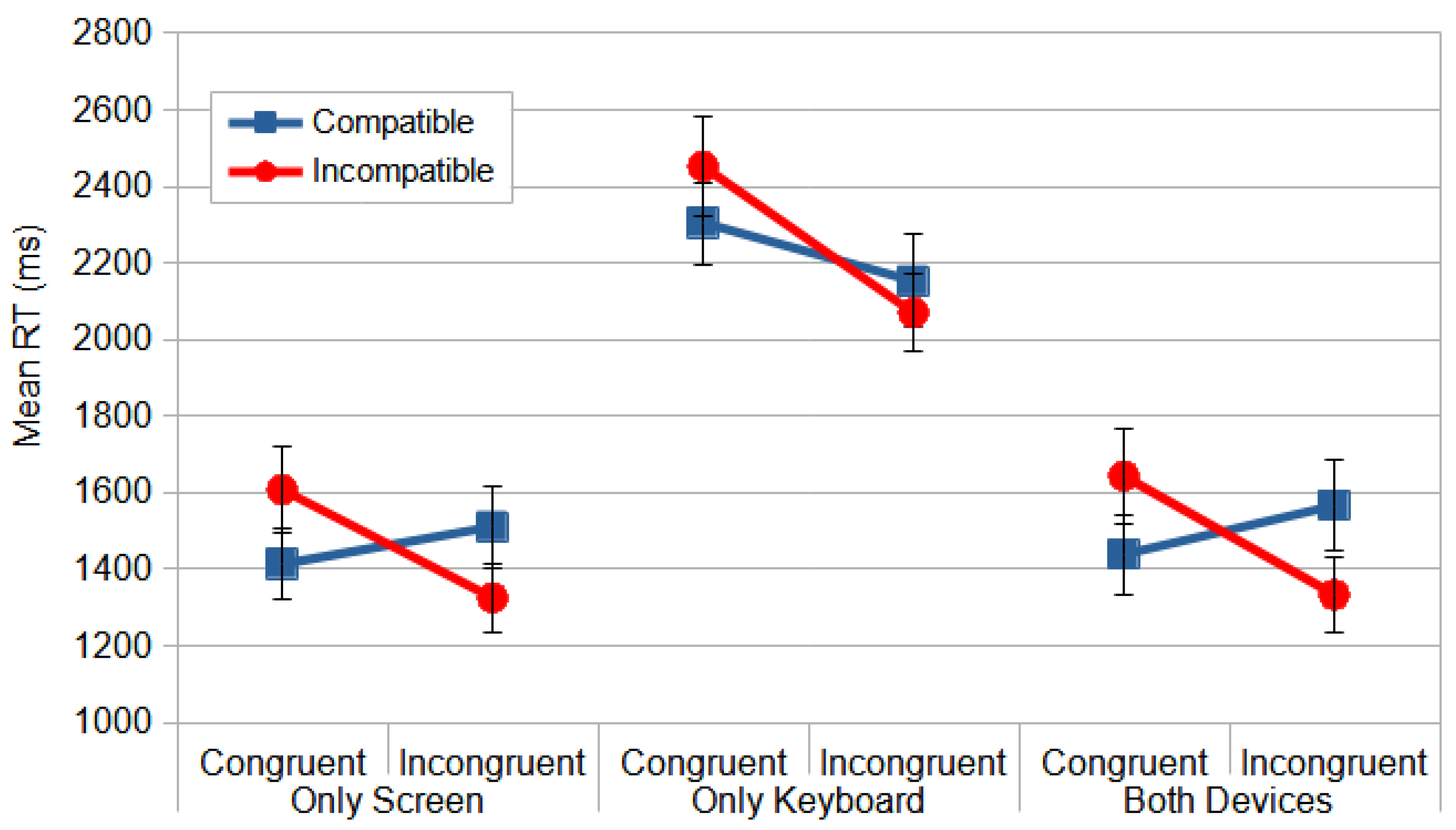 Vision 09 00034 g010
