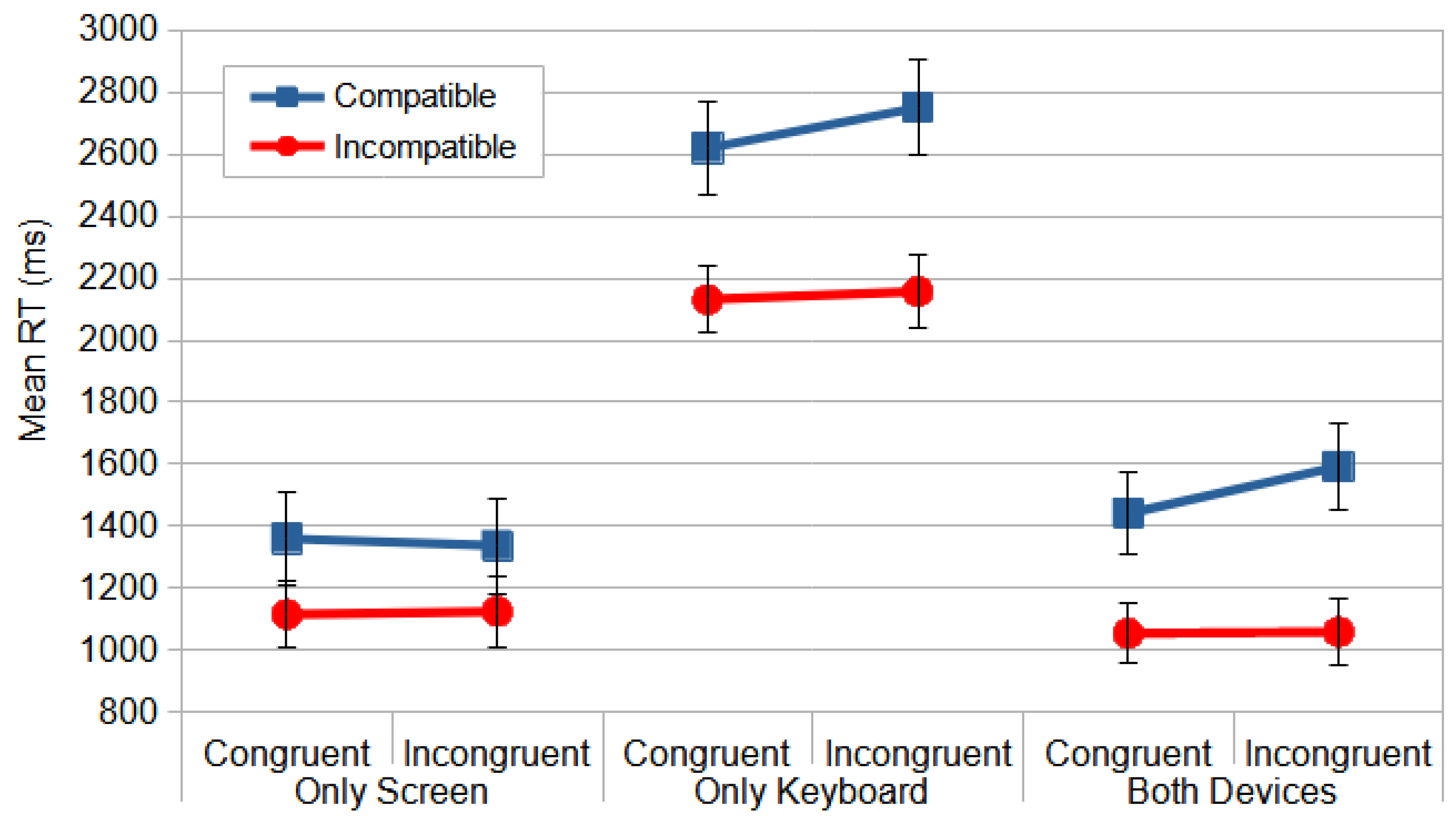 Vision 09 00034 g011