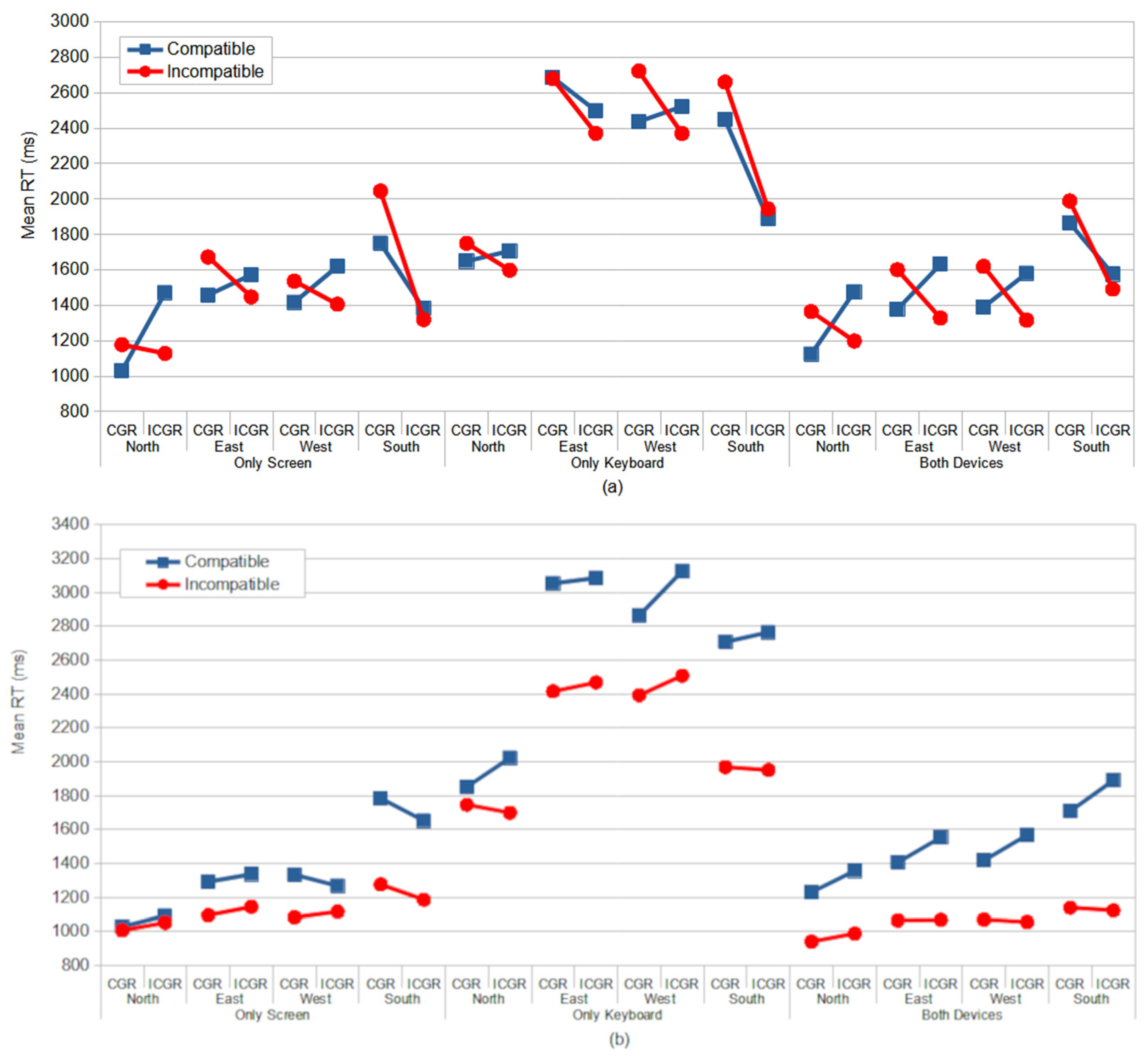 Vision 09 00034 g012