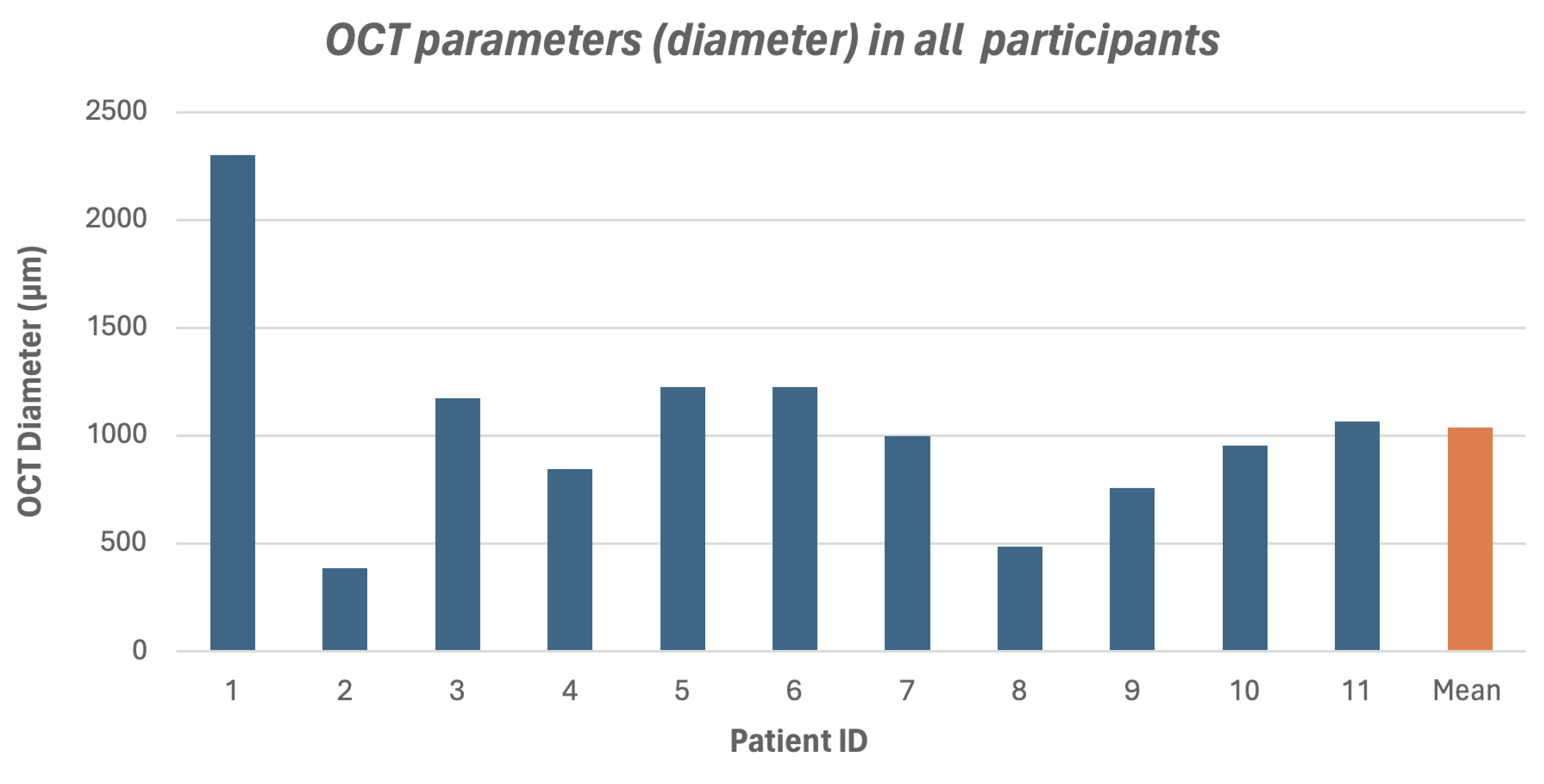 Vision 09 00045 g003