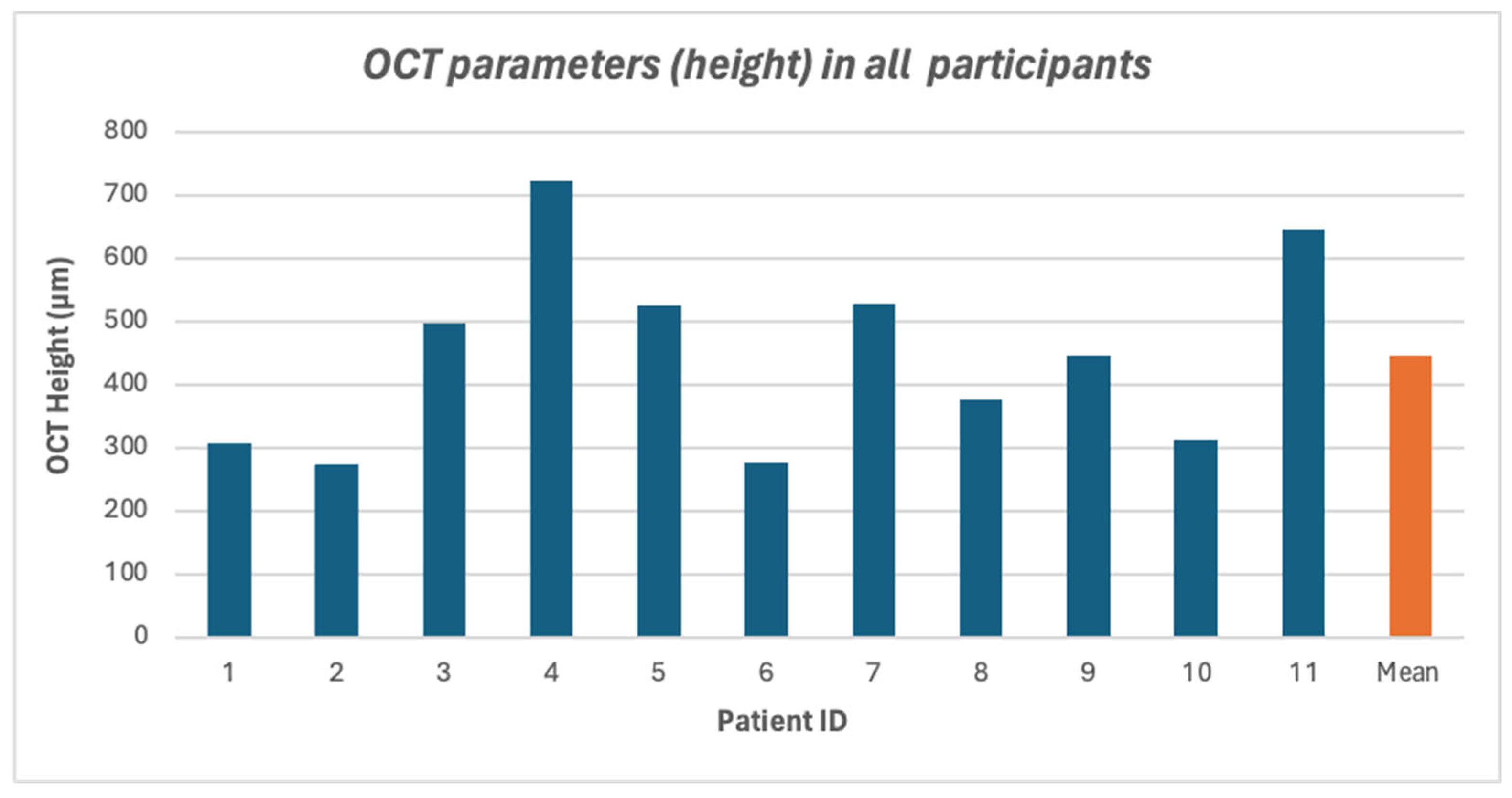 Vision 09 00045 g004