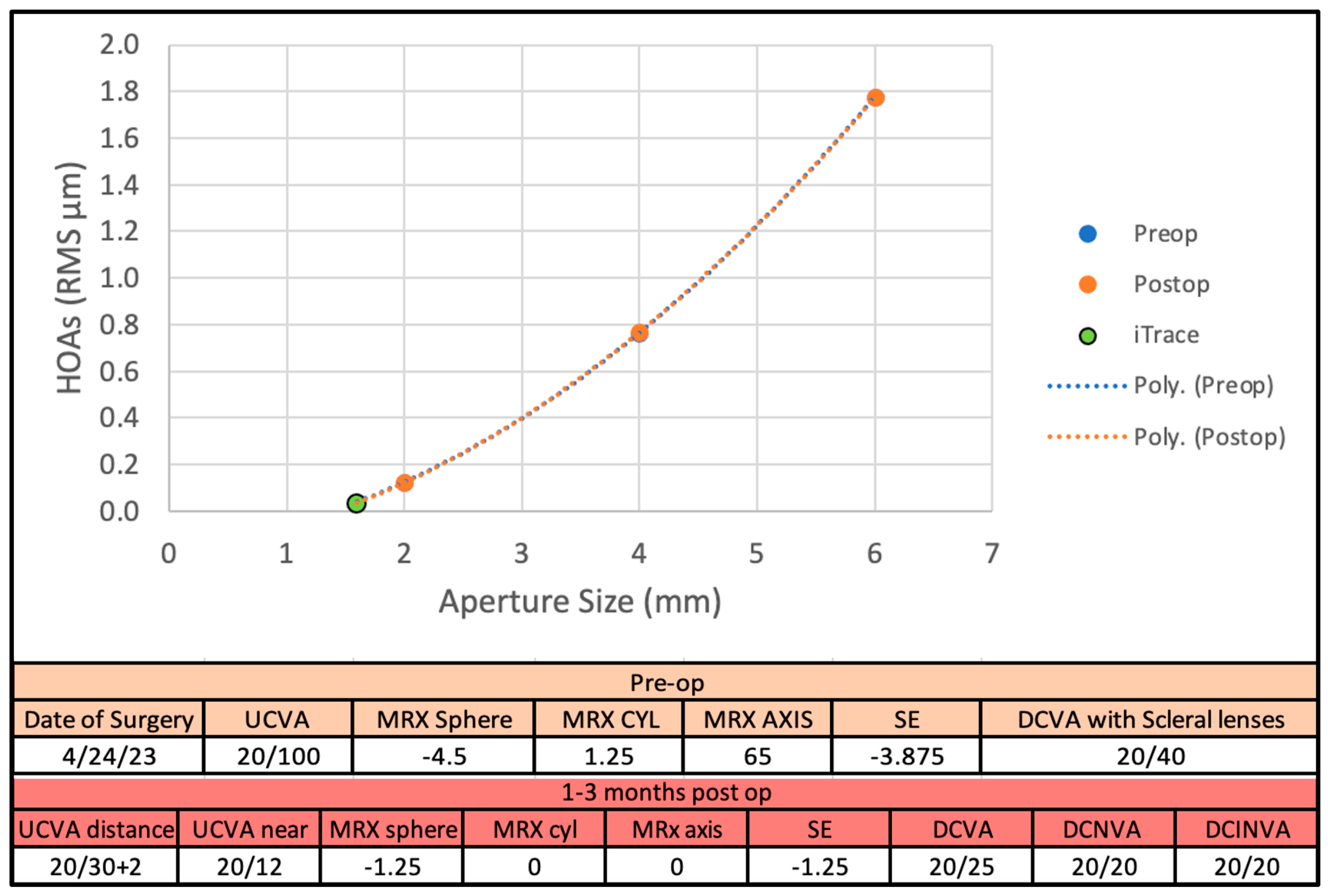Vision 09 00046 g004