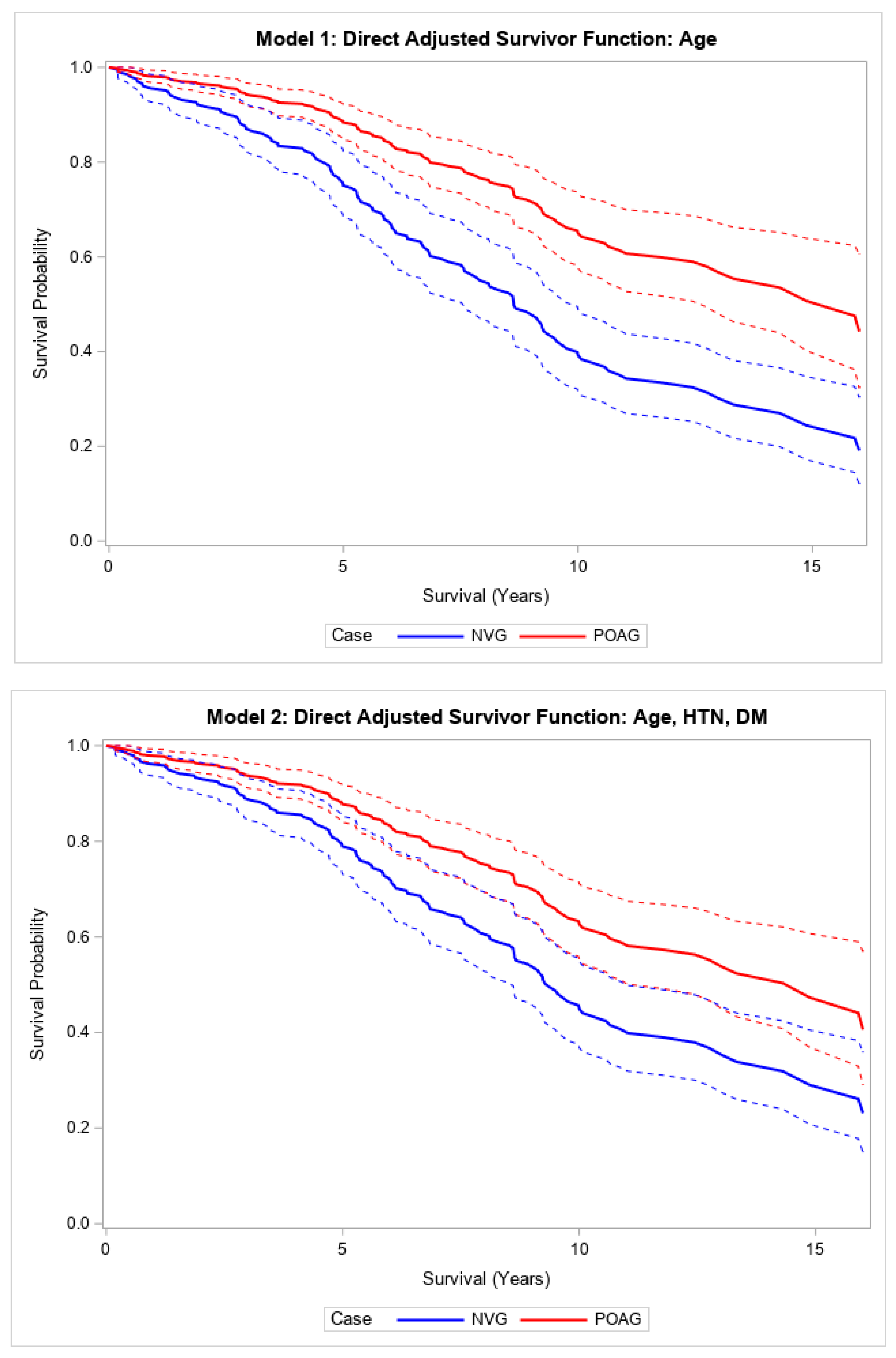 Vision 09 00049 g001