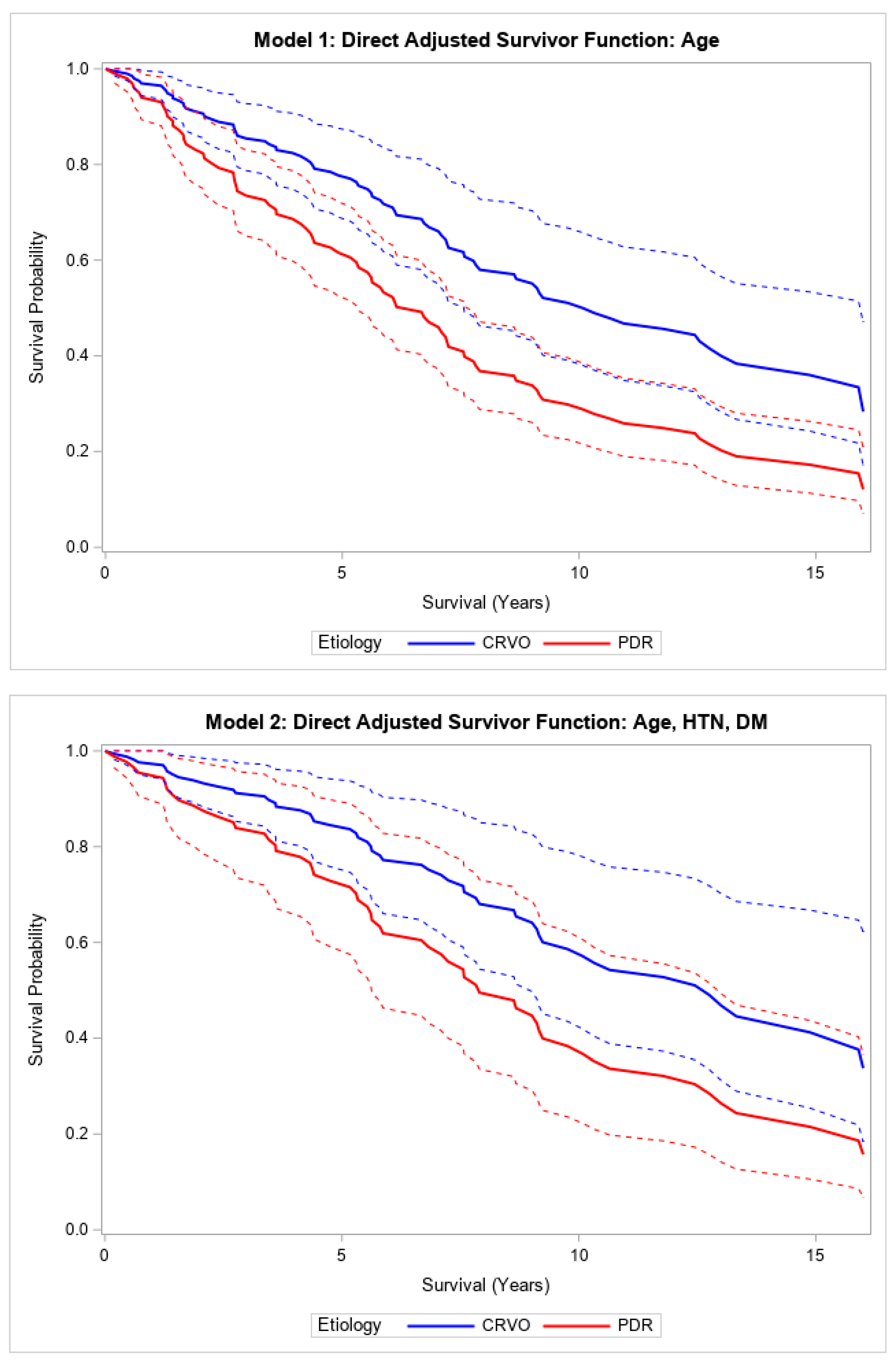 Vision 09 00049 g002
