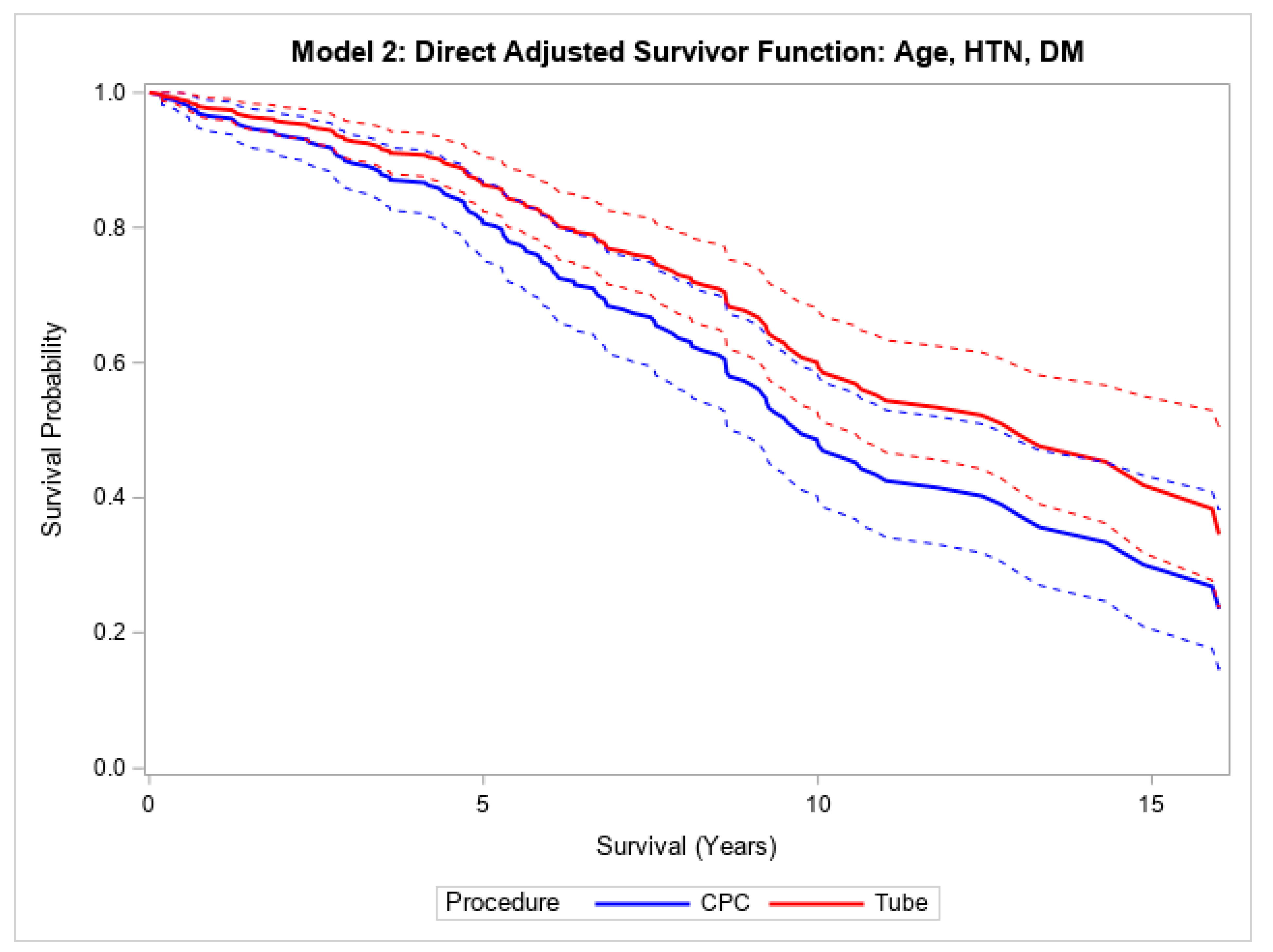 Vision 09 00049 g003b