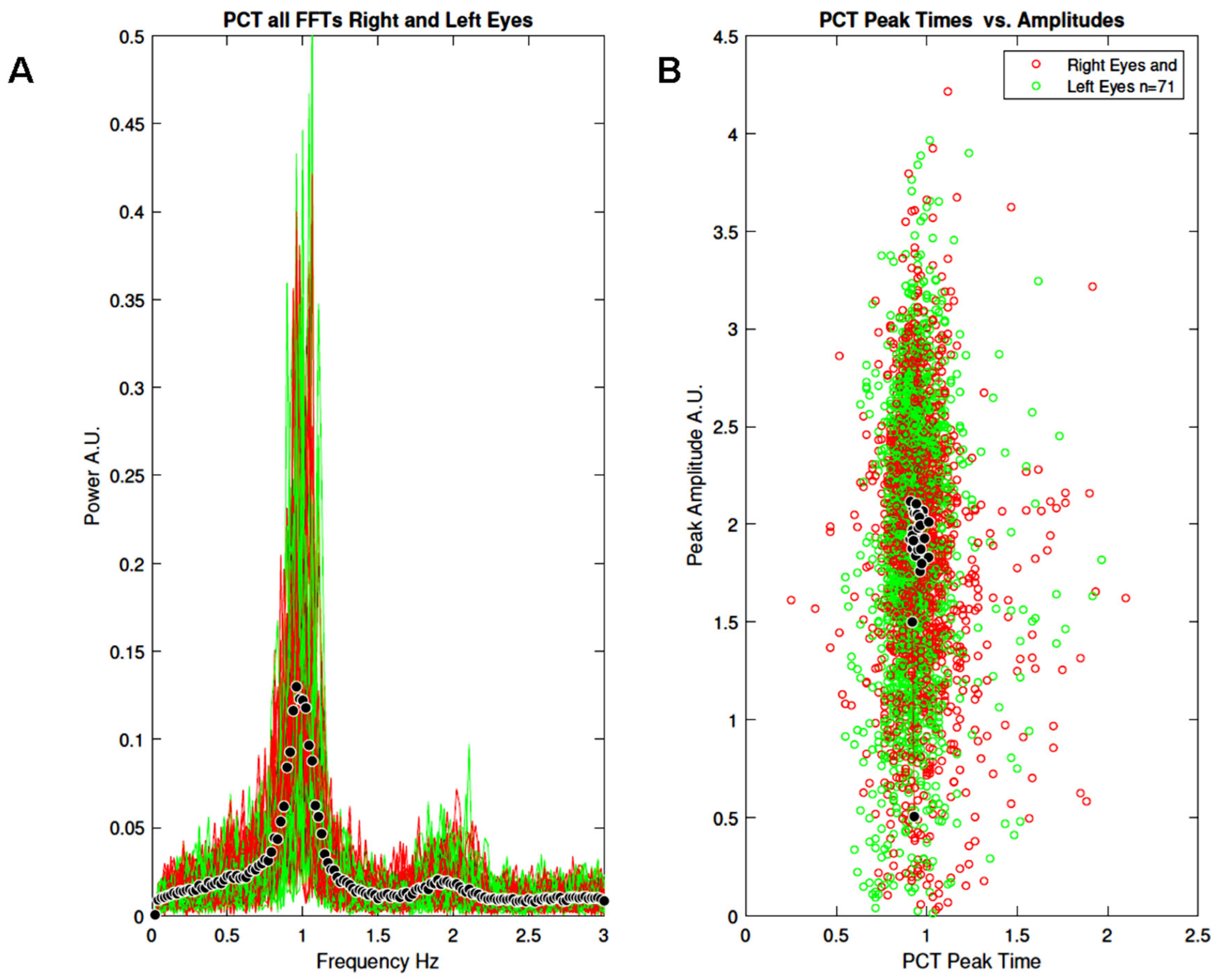 Vision 09 00051 g005